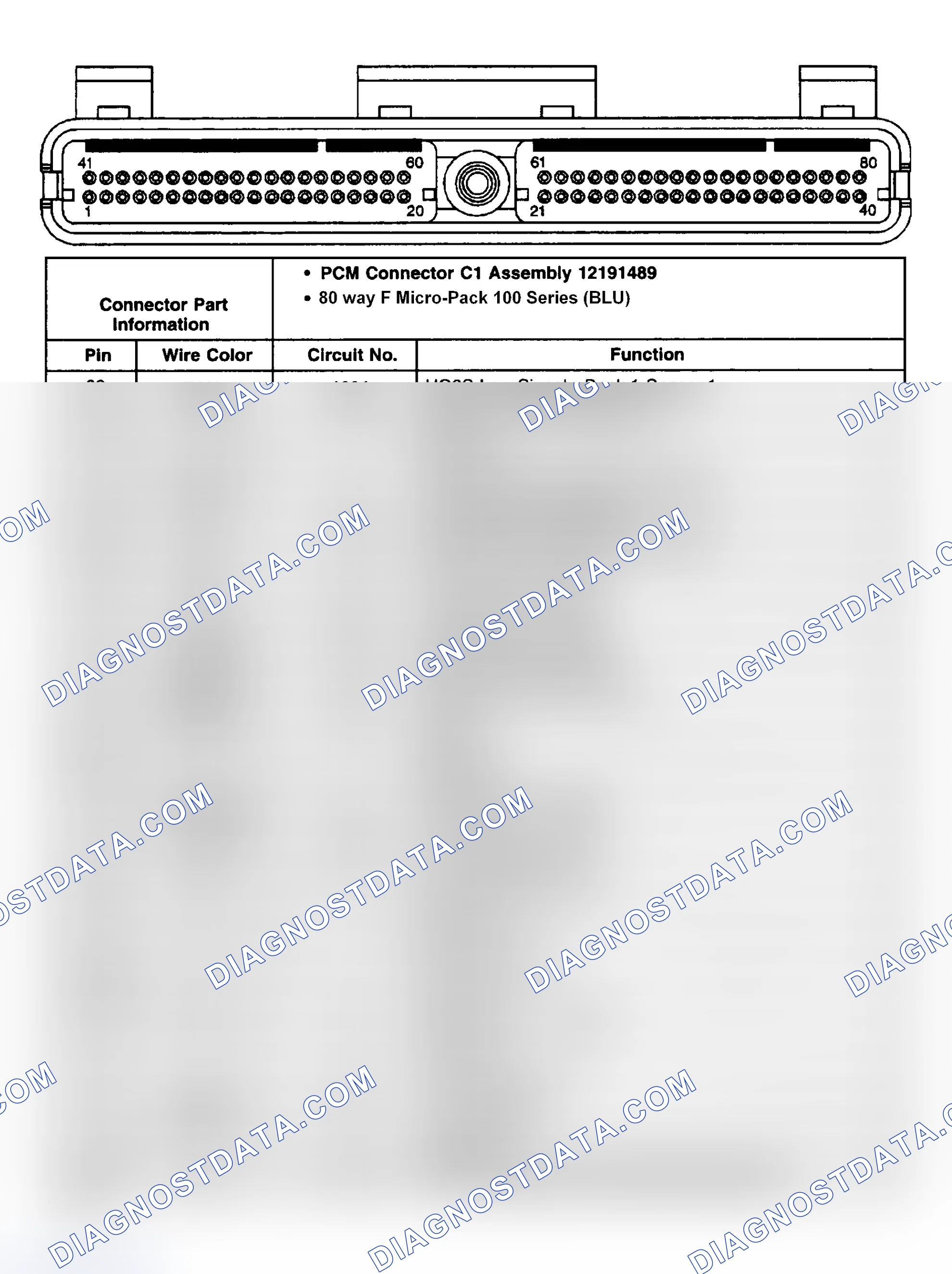 Scheme 33