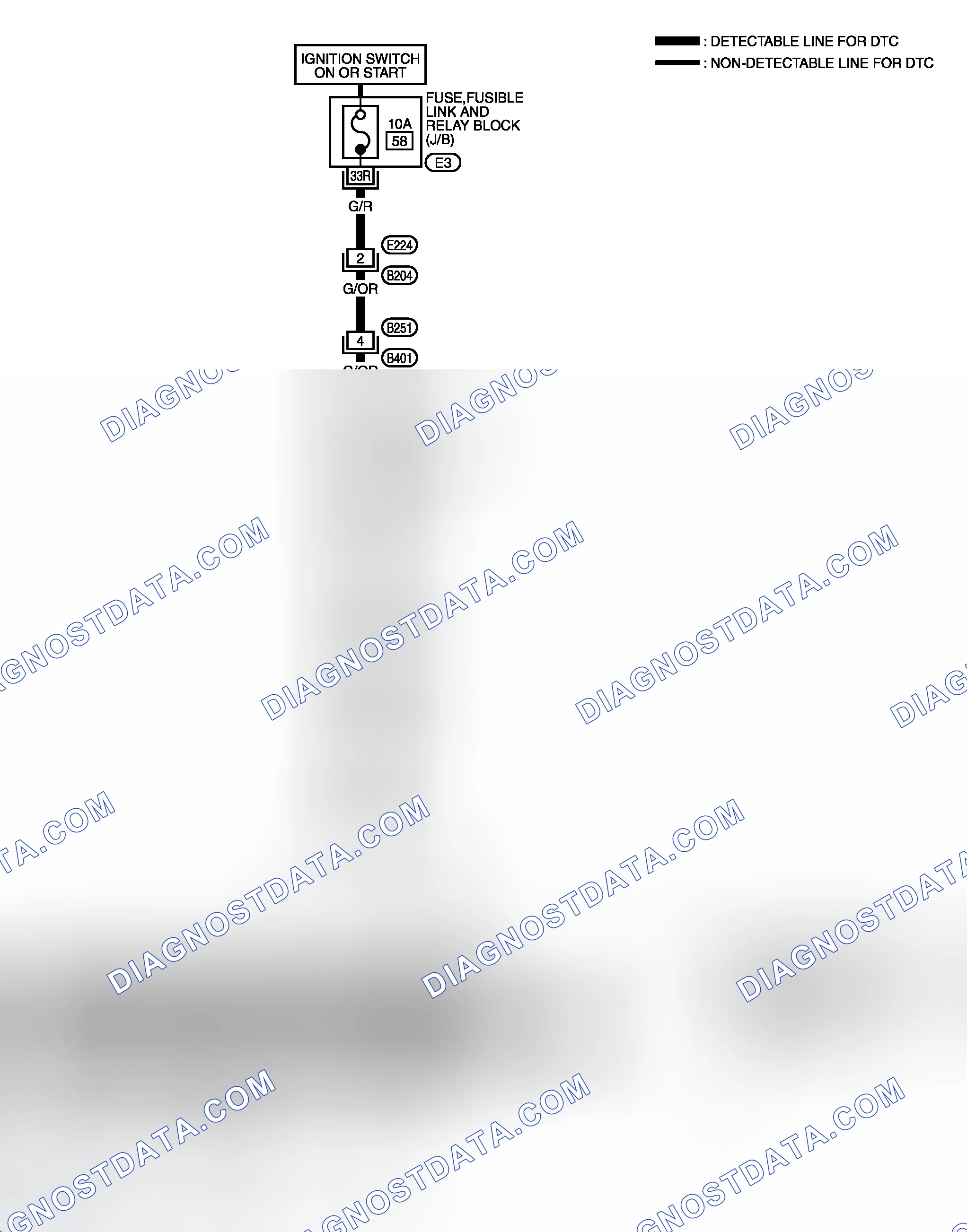 Scheme 170: Wiring Diagram & Specification Data