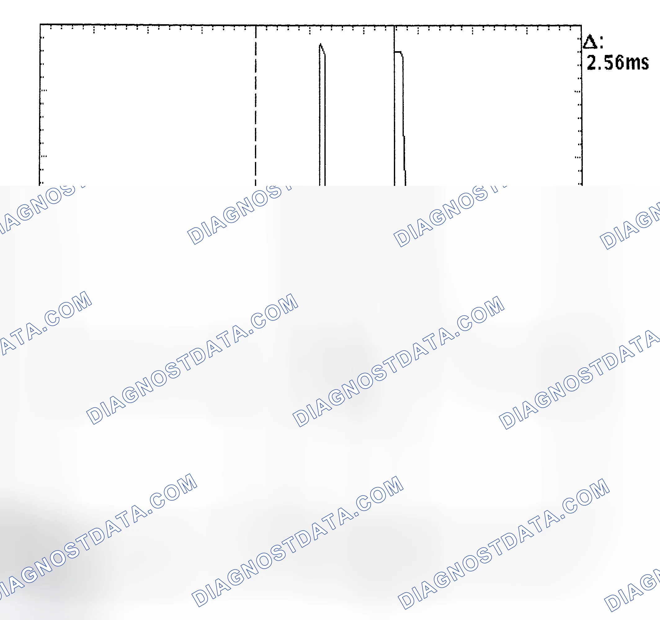 Scheme 27: Injector Bank - Known Good - Voltage Pattern