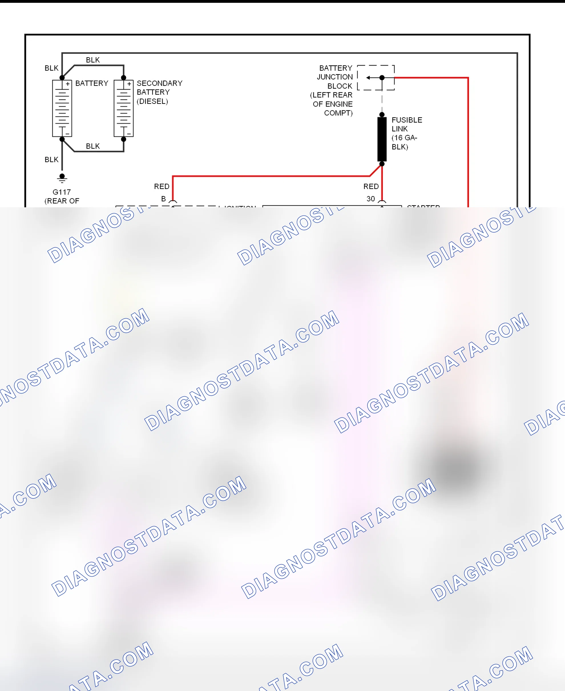 Fig. 16: Starting System Wiring Diagram (Forward Control - Commercial Chassis)