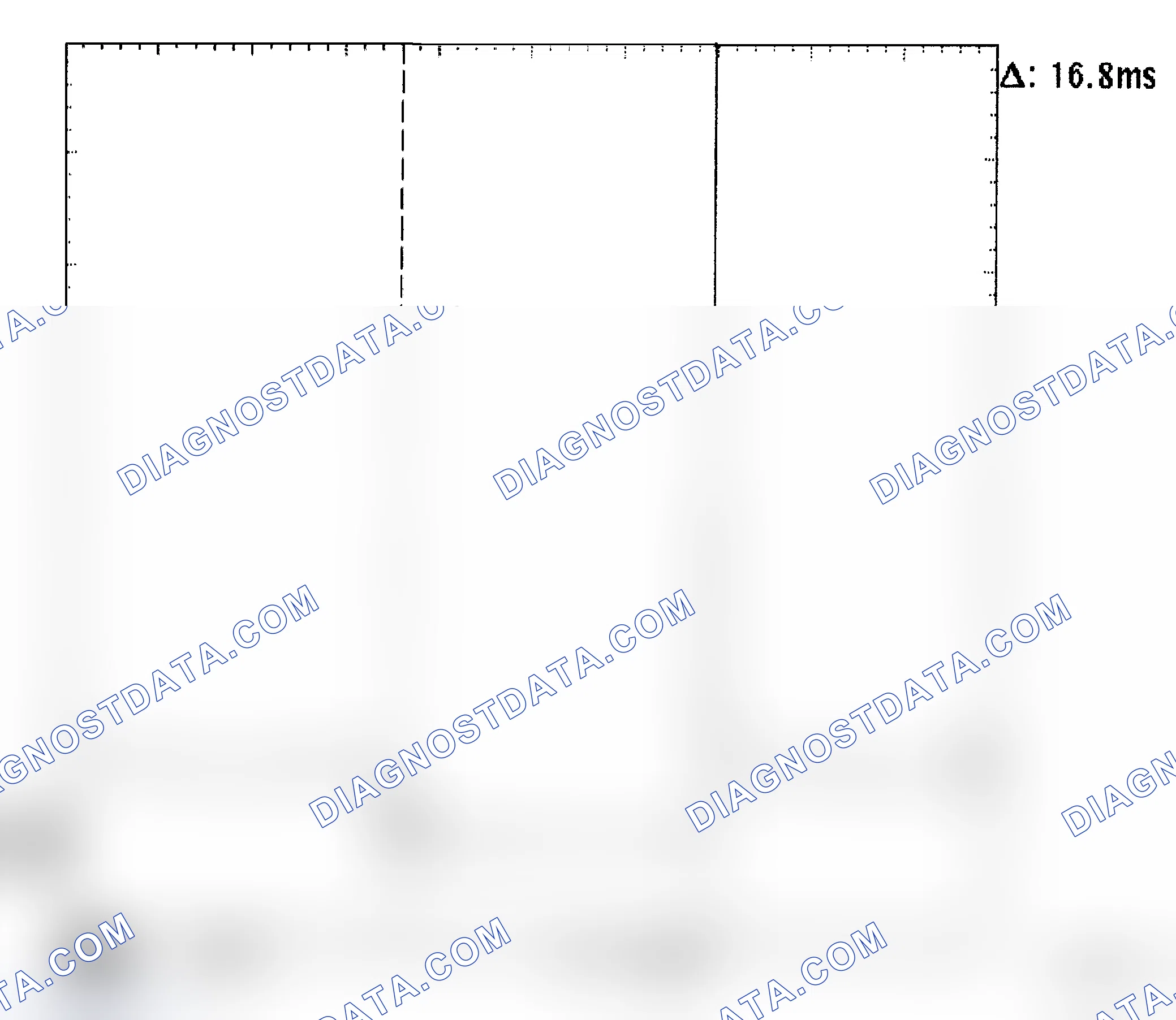 Scheme 40: Injector Waveform (Voltage) - Cursors Used - Known Good