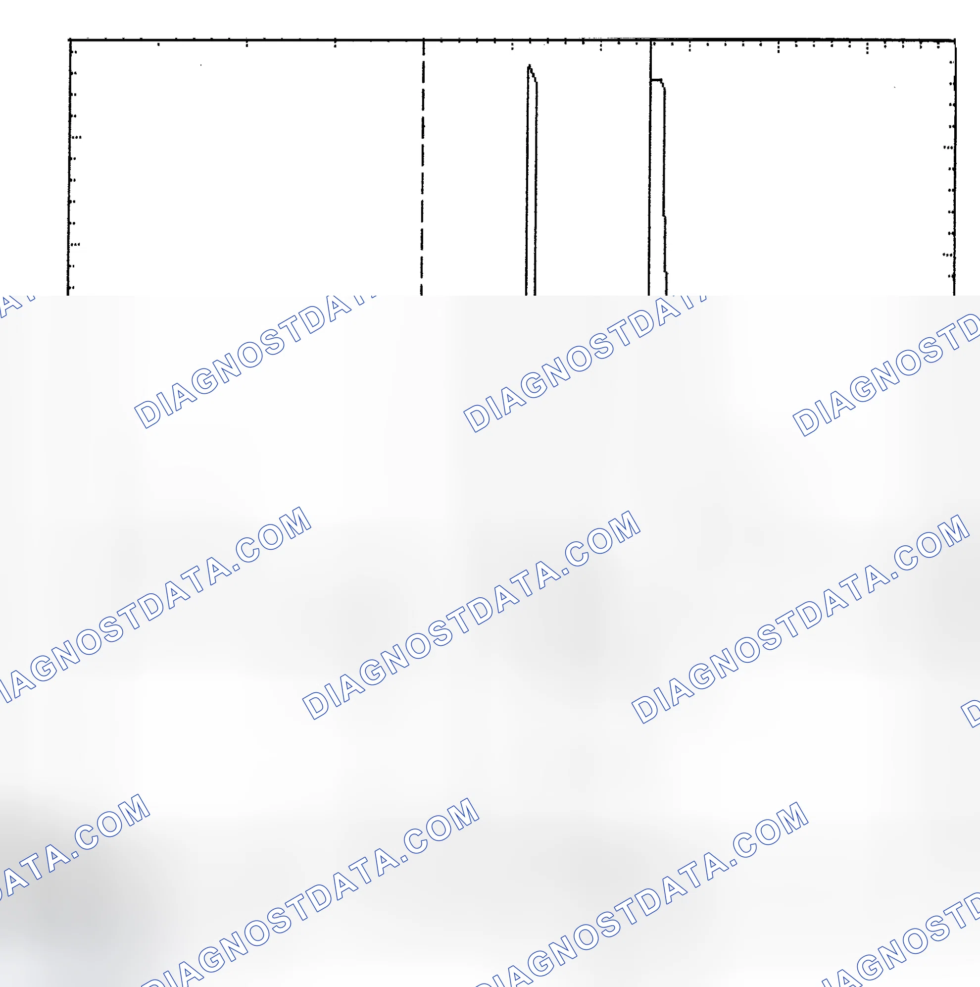 Scheme 6: Identifying Current Controlled Type Injector Pattern