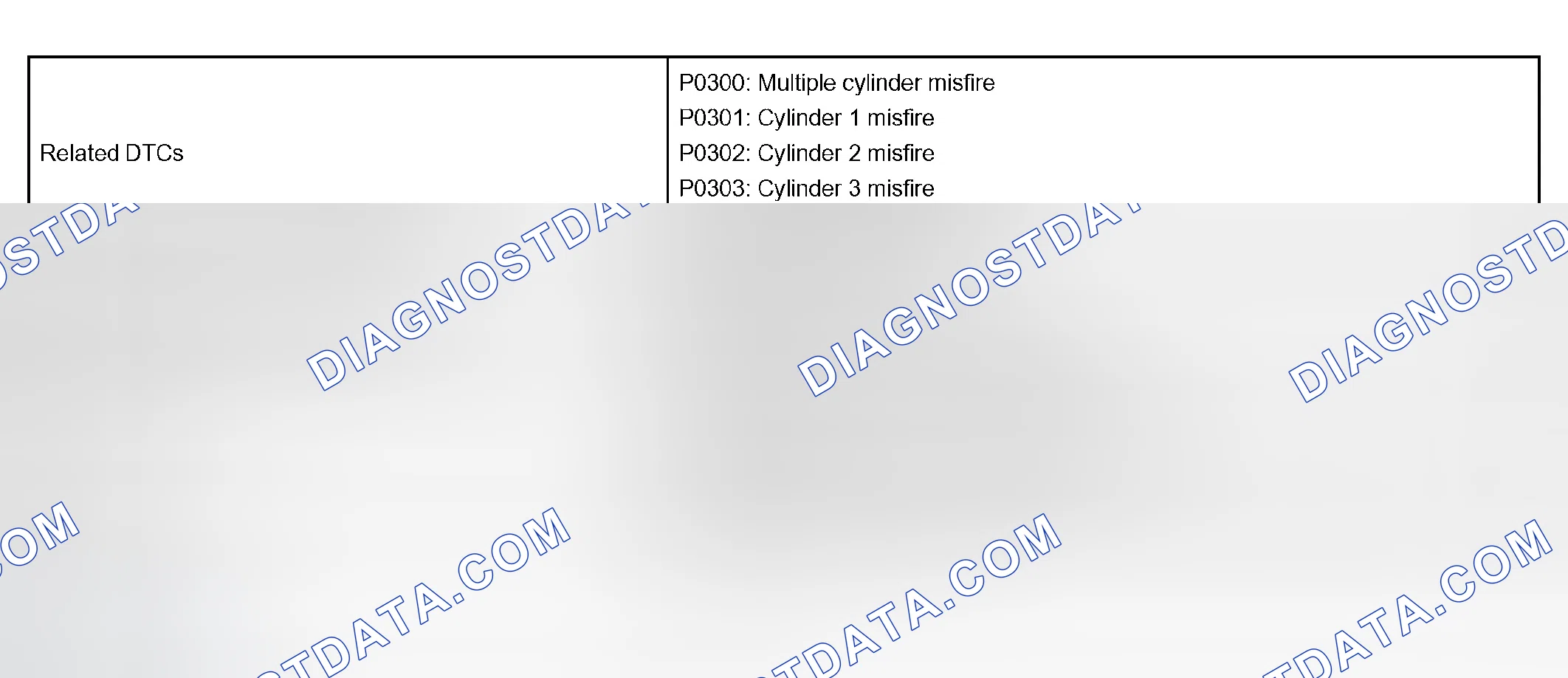 Scheme 109: MONITOR STRATEGY