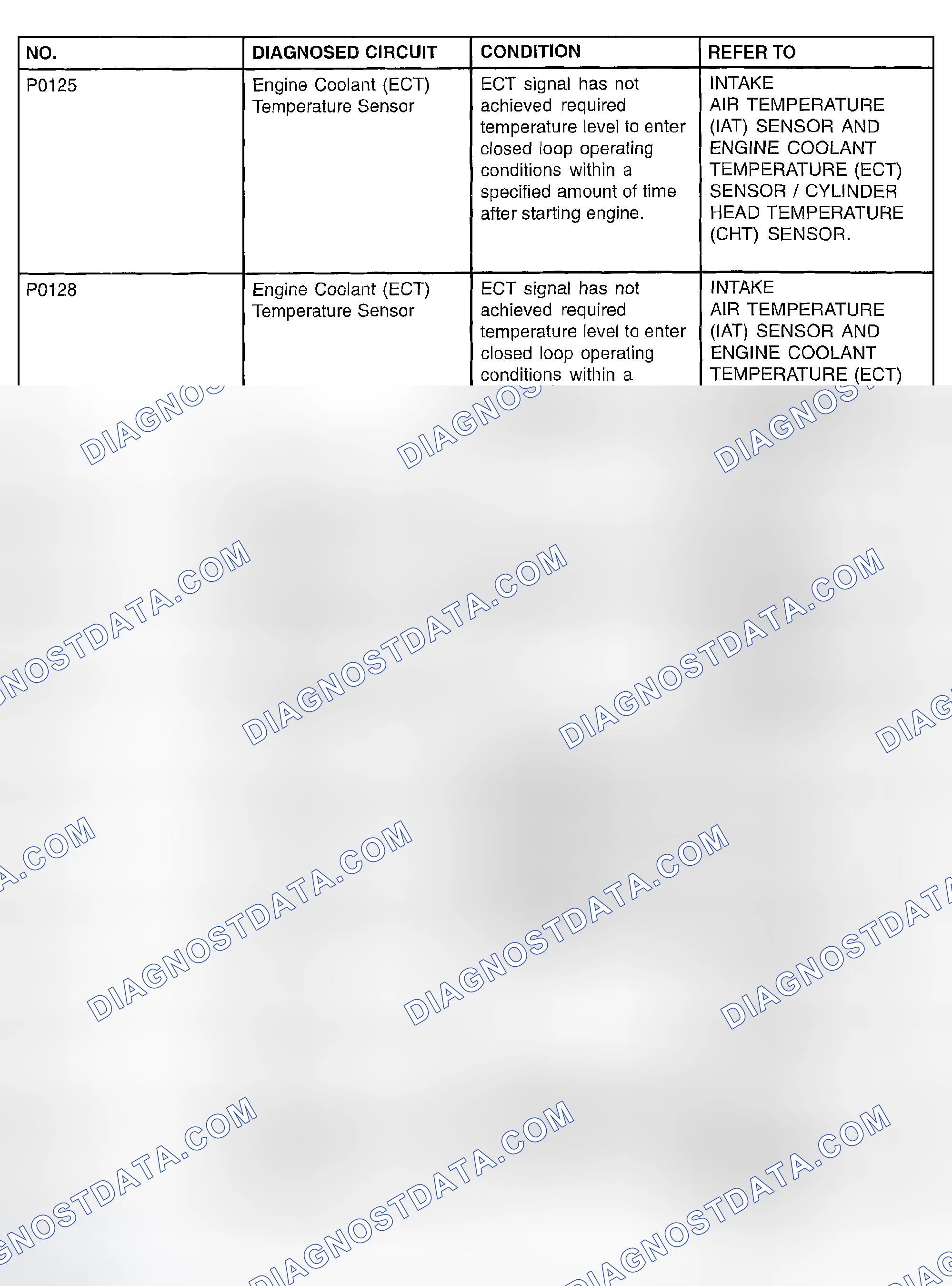 Scheme 114