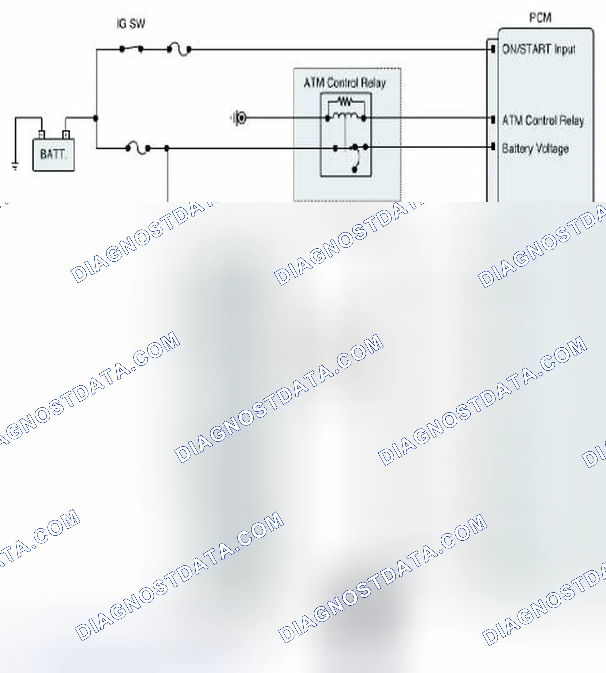 Scheme 257: Power Circuit Inspection