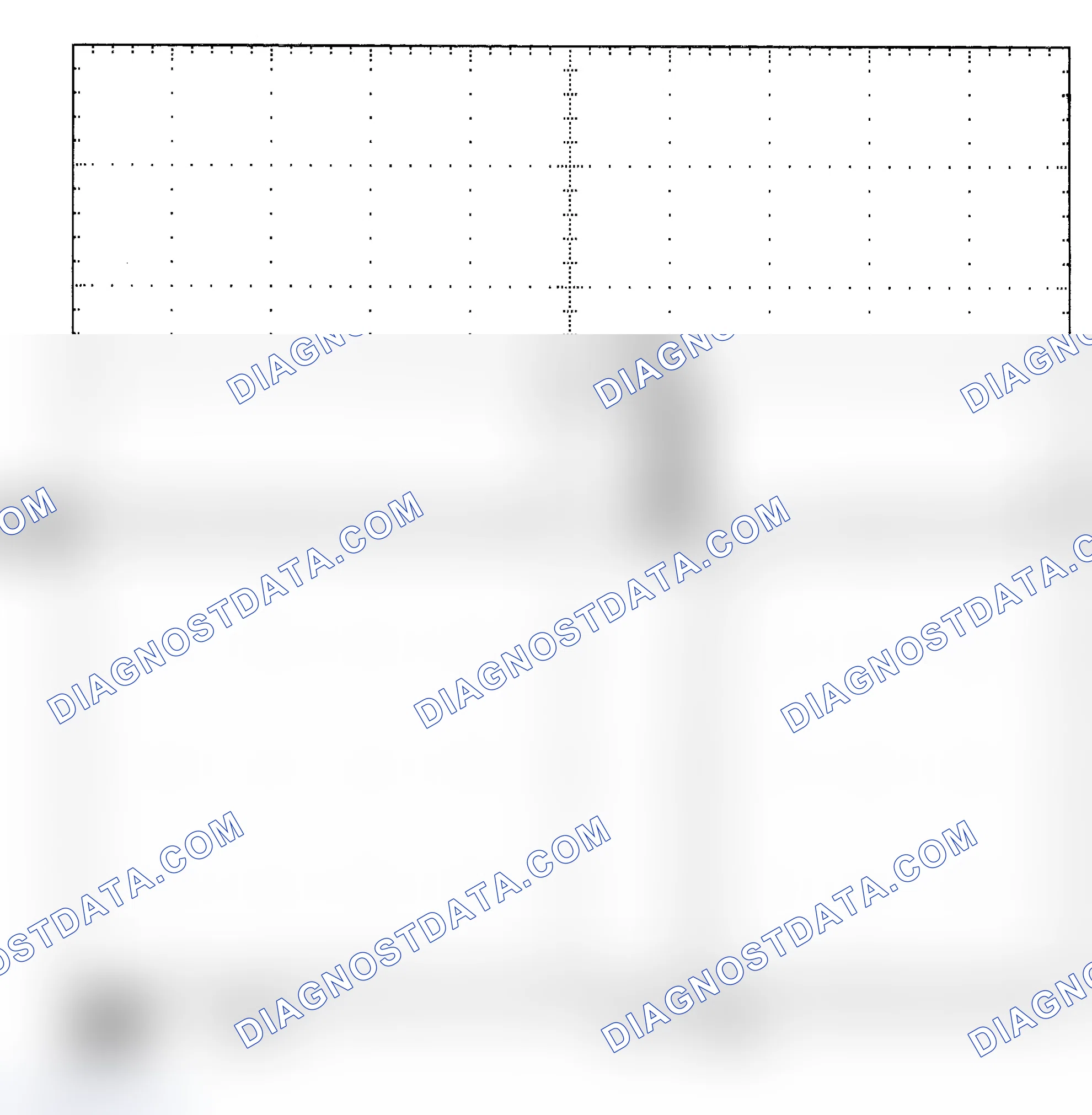 Scheme 25: Single Injector - Known Good - Voltage Pattern