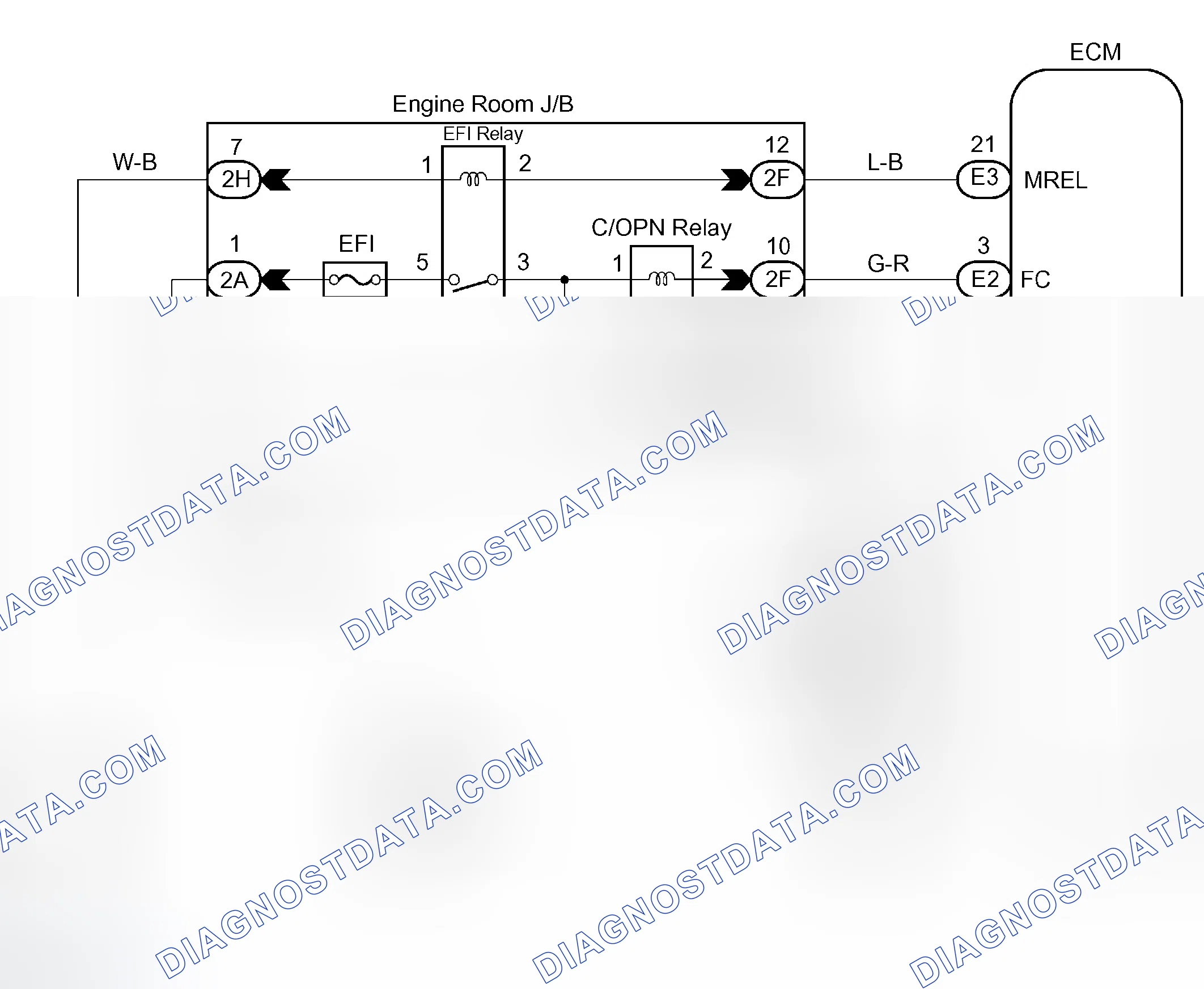 Scheme 270: WIRING DIAGRAM