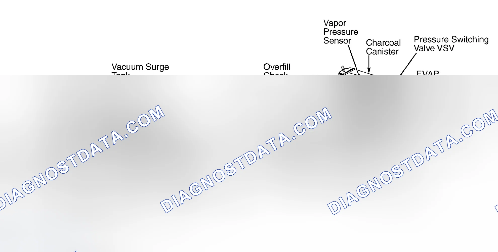 Scheme 534: EMISSION SYSTEMS & SUB-SYSTEMS