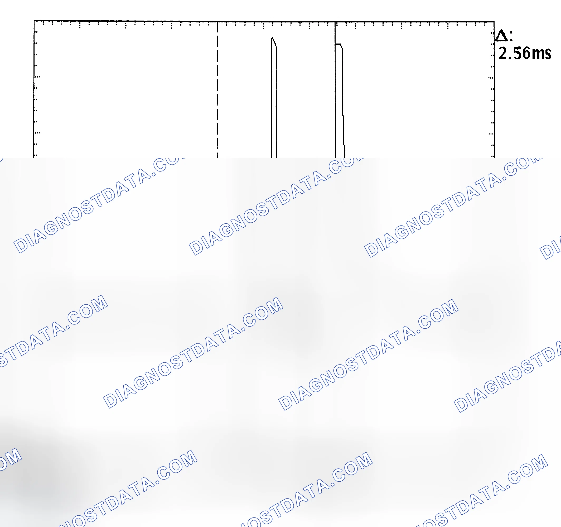 Scheme 27: Injector Bank - Known Good - Voltage Pattern