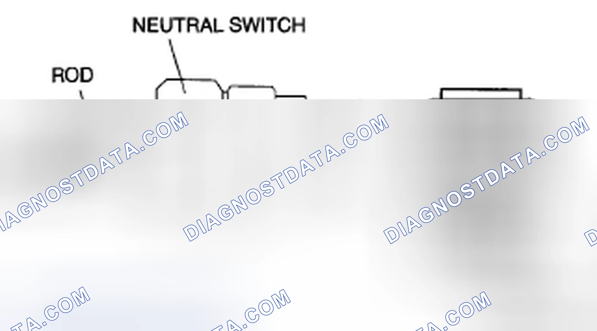 Scheme 36: Continuity Inspection