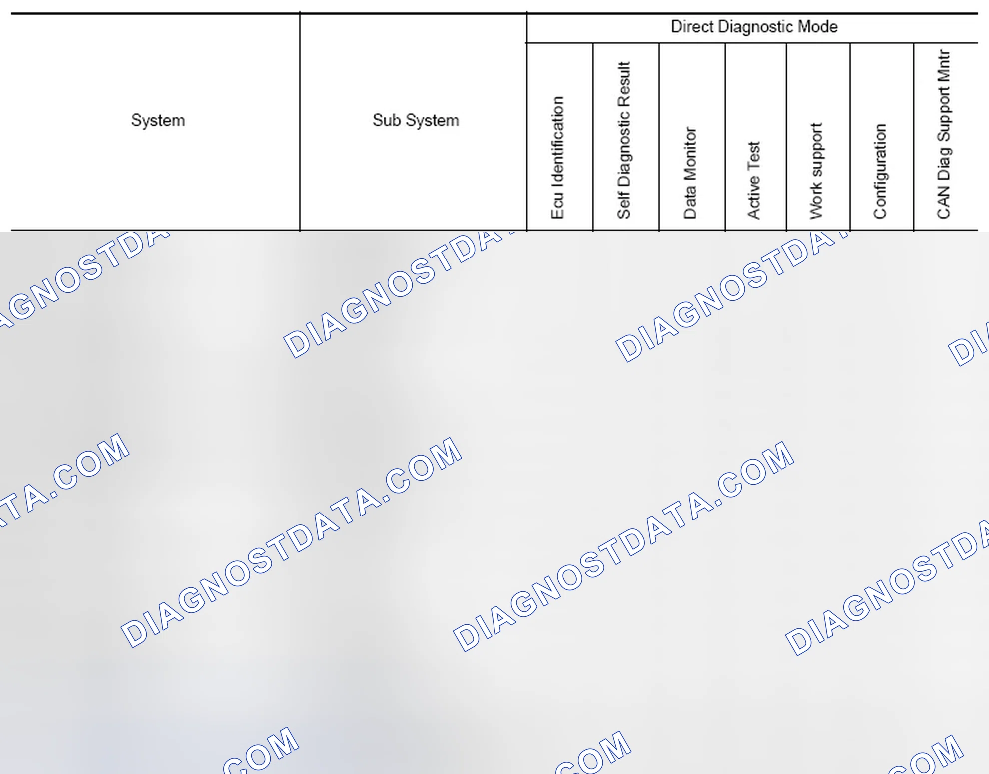 Scheme 8: SYSTEM APPLICATION