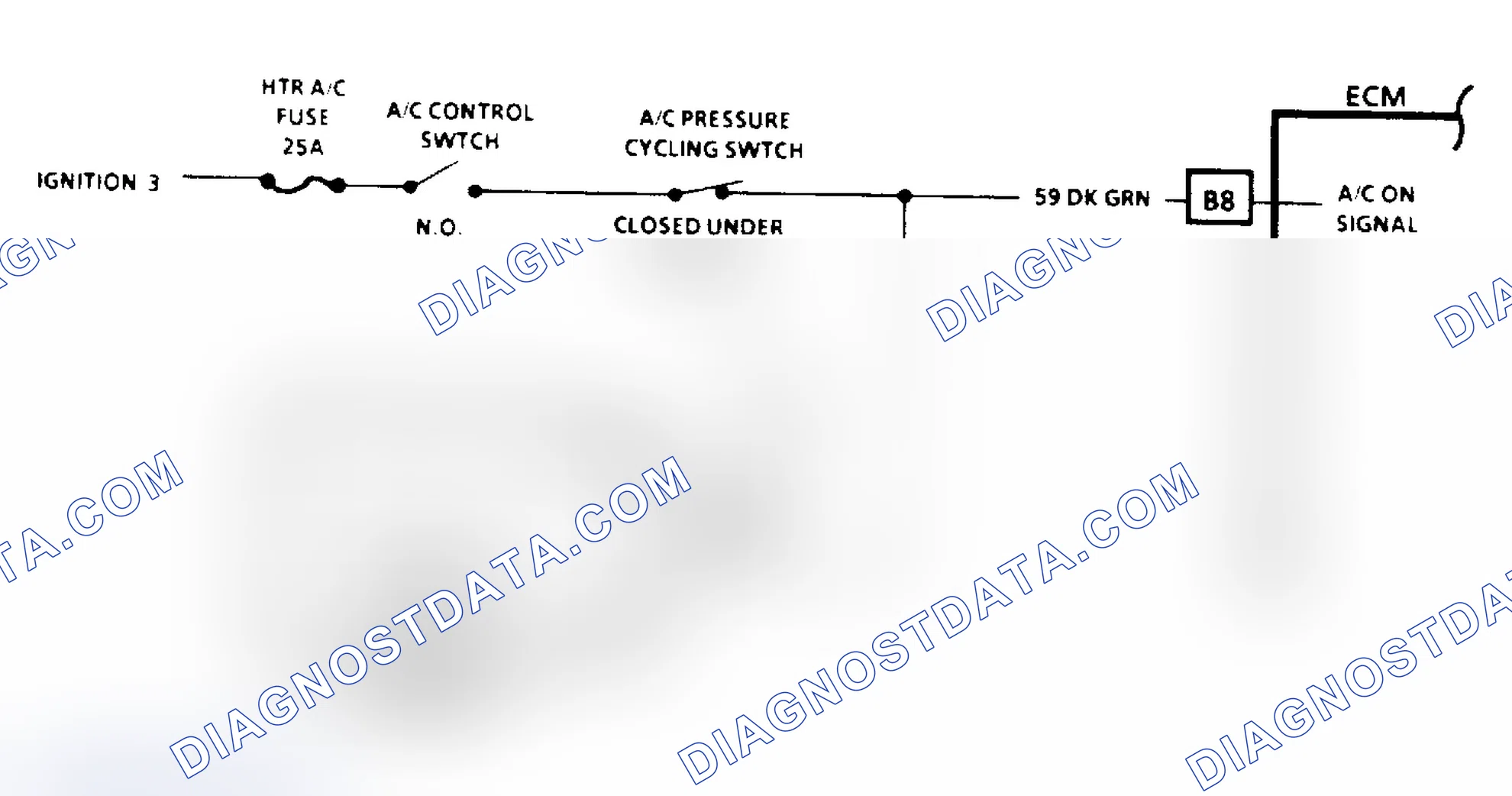 Scheme 103: A/C On Signal Diagnosis (4.3L, 5.0L, 5.7L, 7.4L Engines) - Flow Chart & Schematic