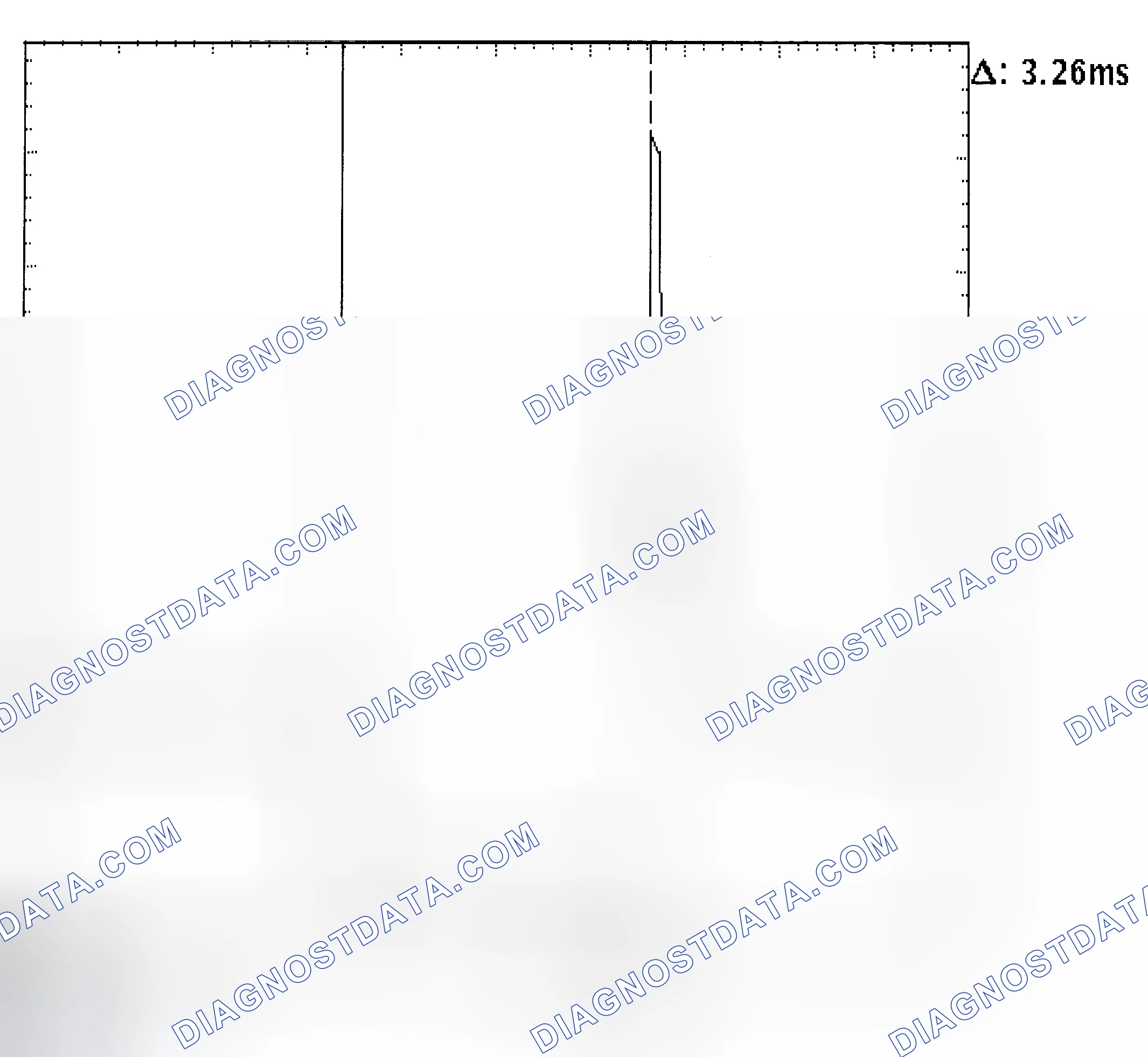 Scheme 22: Injector Bank - Known Good - Voltage Pattern