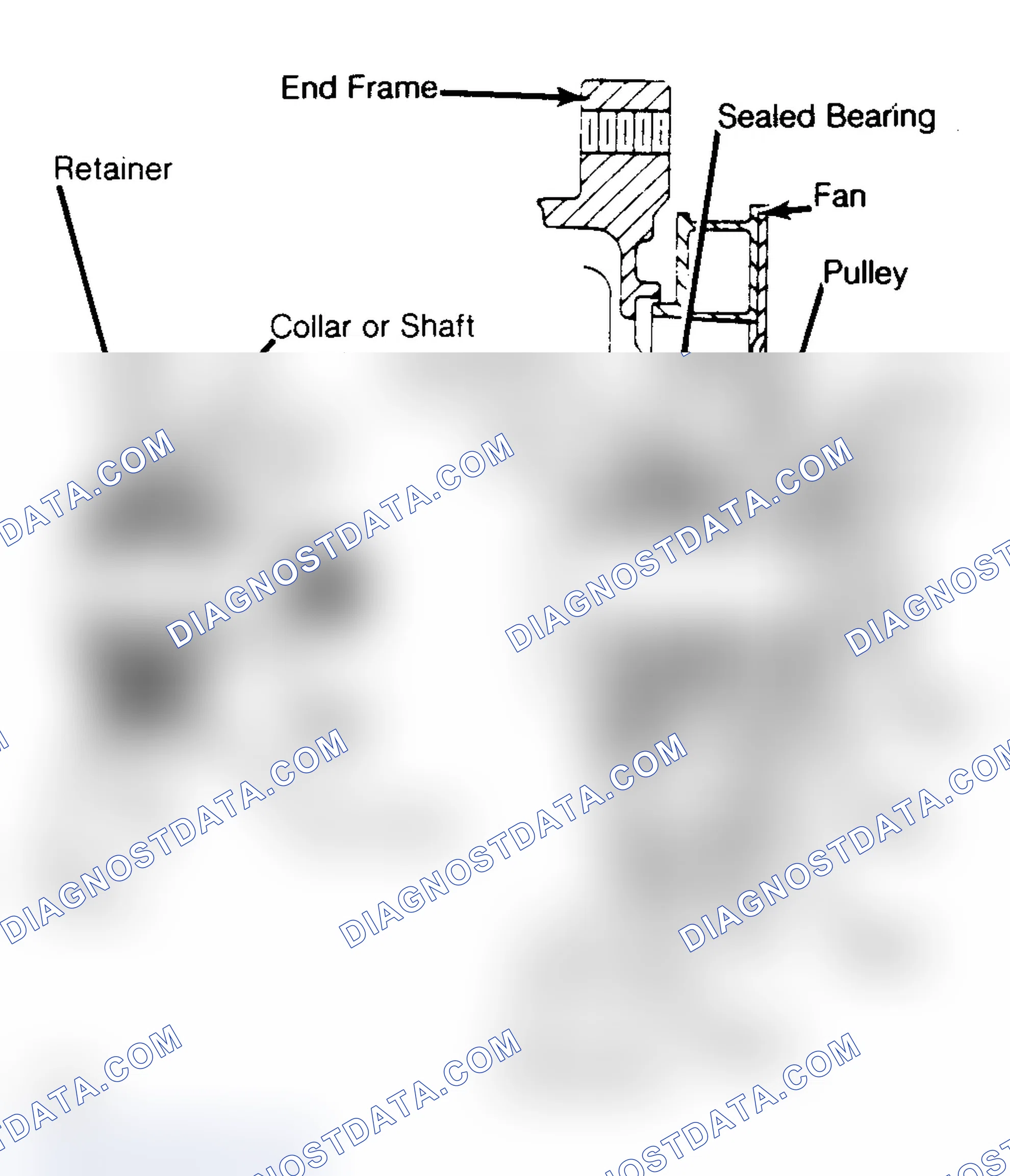 Scheme 14: Bearing Replacement