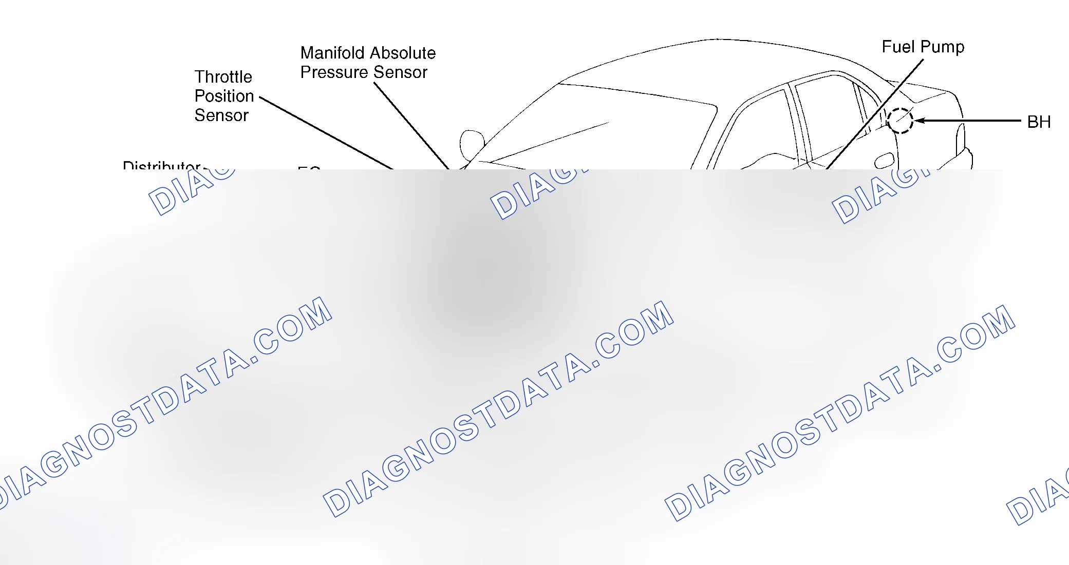 Scheme 1: Vehicle Overview (1.6L)