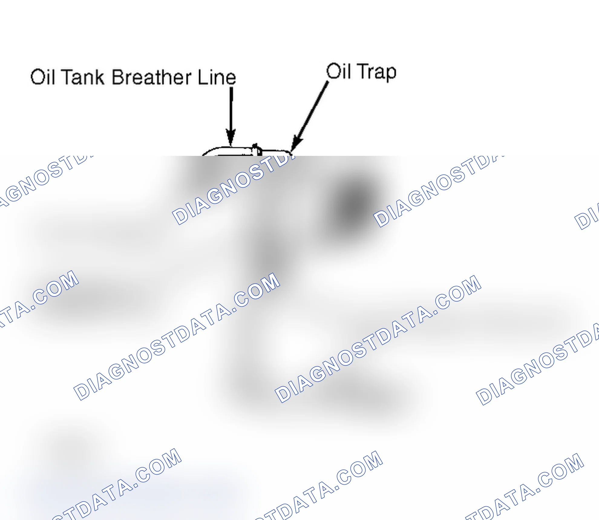 Scheme 2: Crankcase Ventilation System (911 Carrera - Turbo)