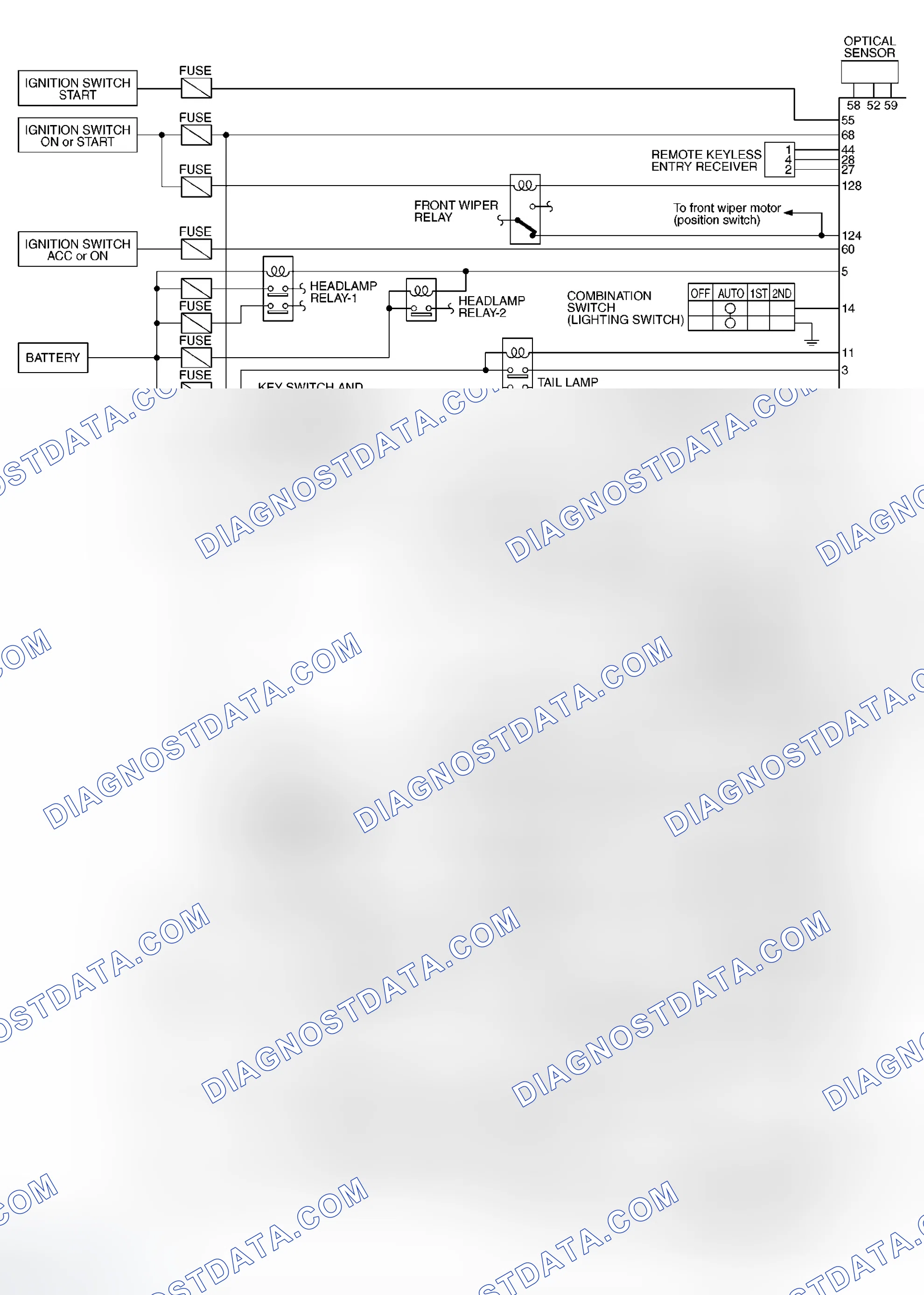 Scheme 13: Schematic - BCM