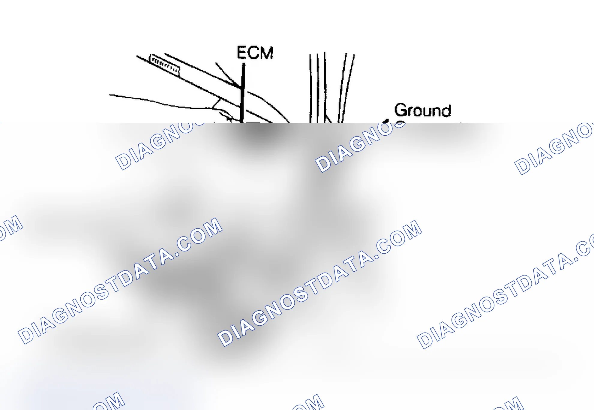 Scheme 1: Servicing ECM Using 3M Anti-Static Mat
