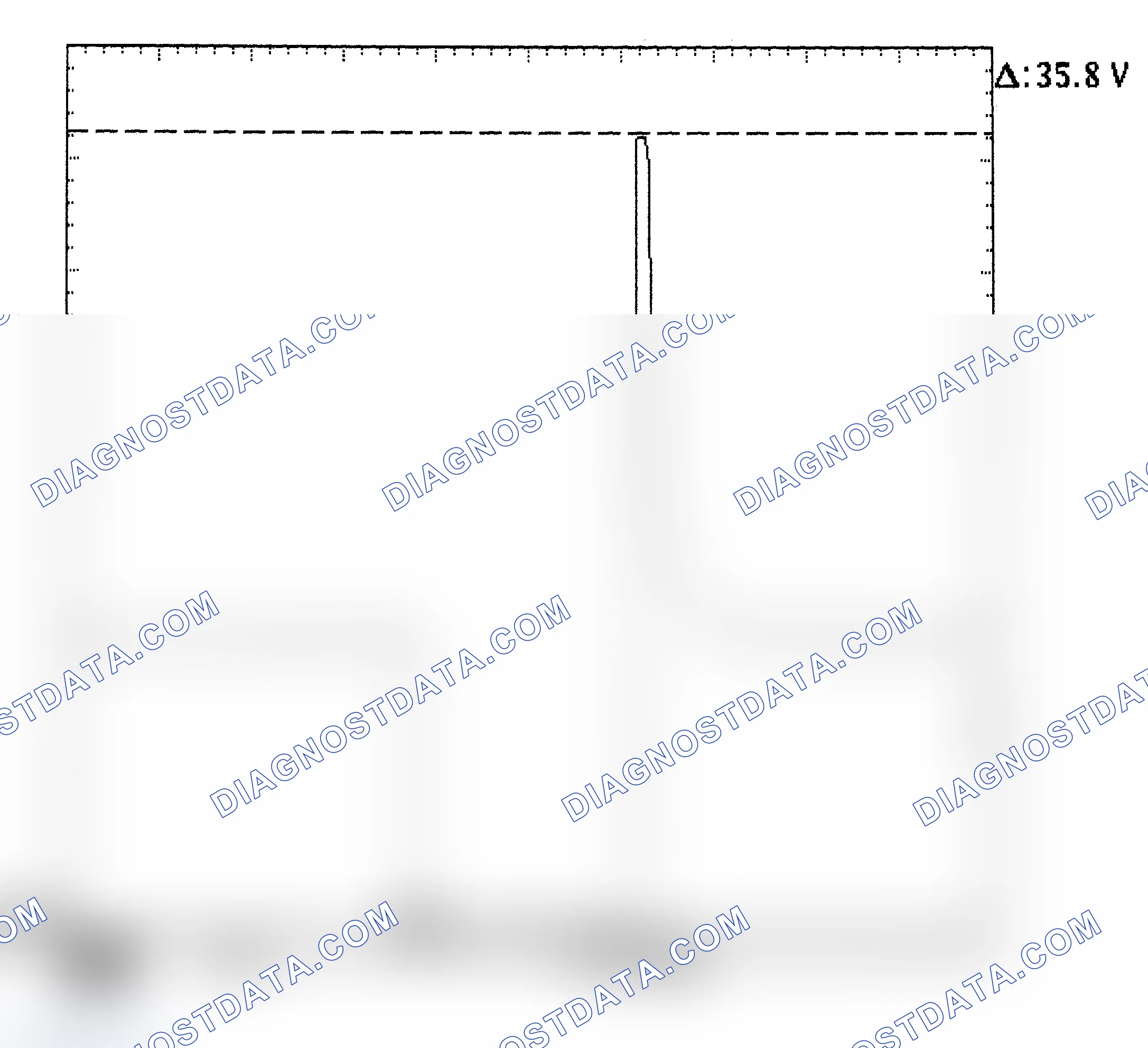 Scheme 28: Injector Bank - Known Good - Voltage Pattern