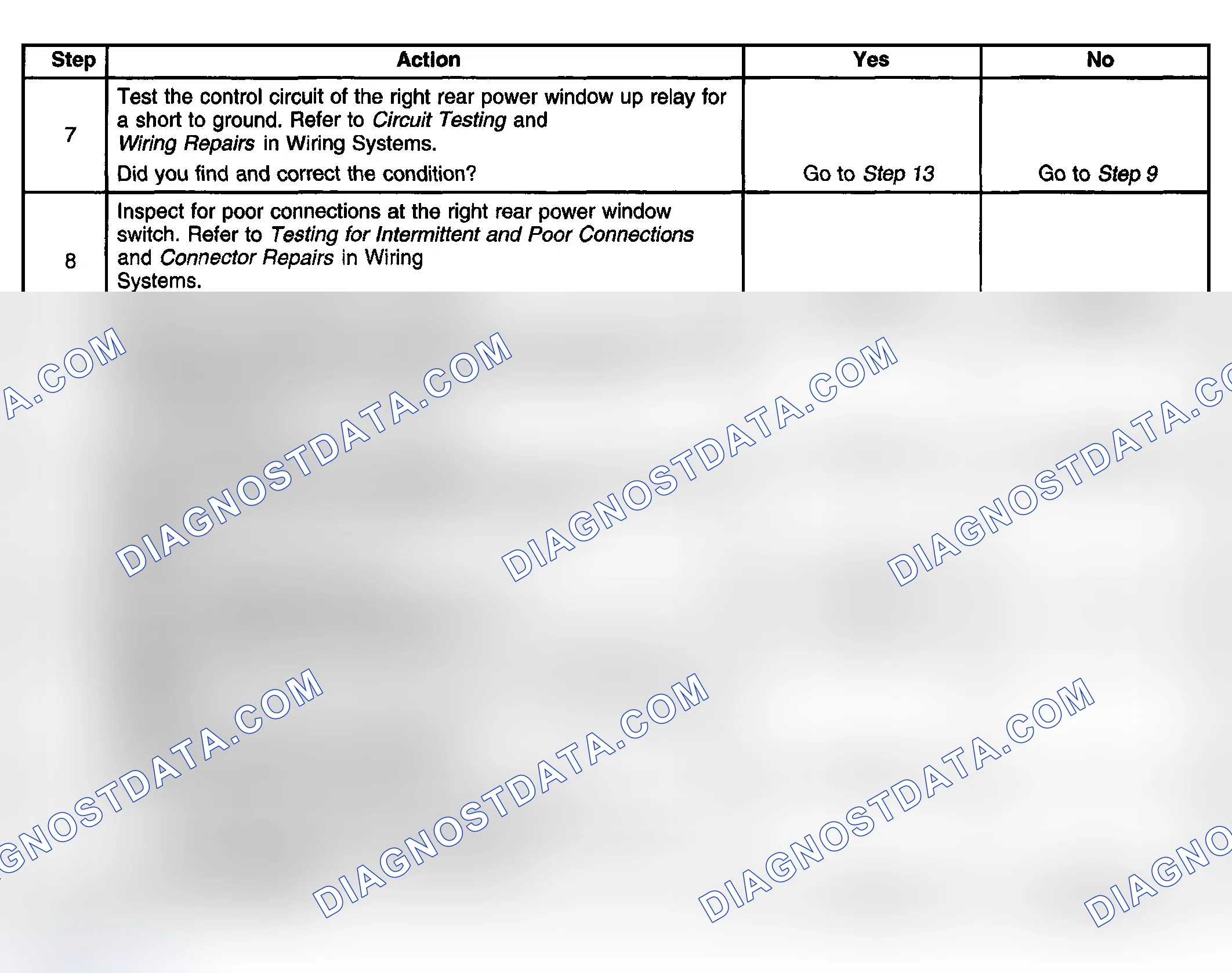 Scheme 120