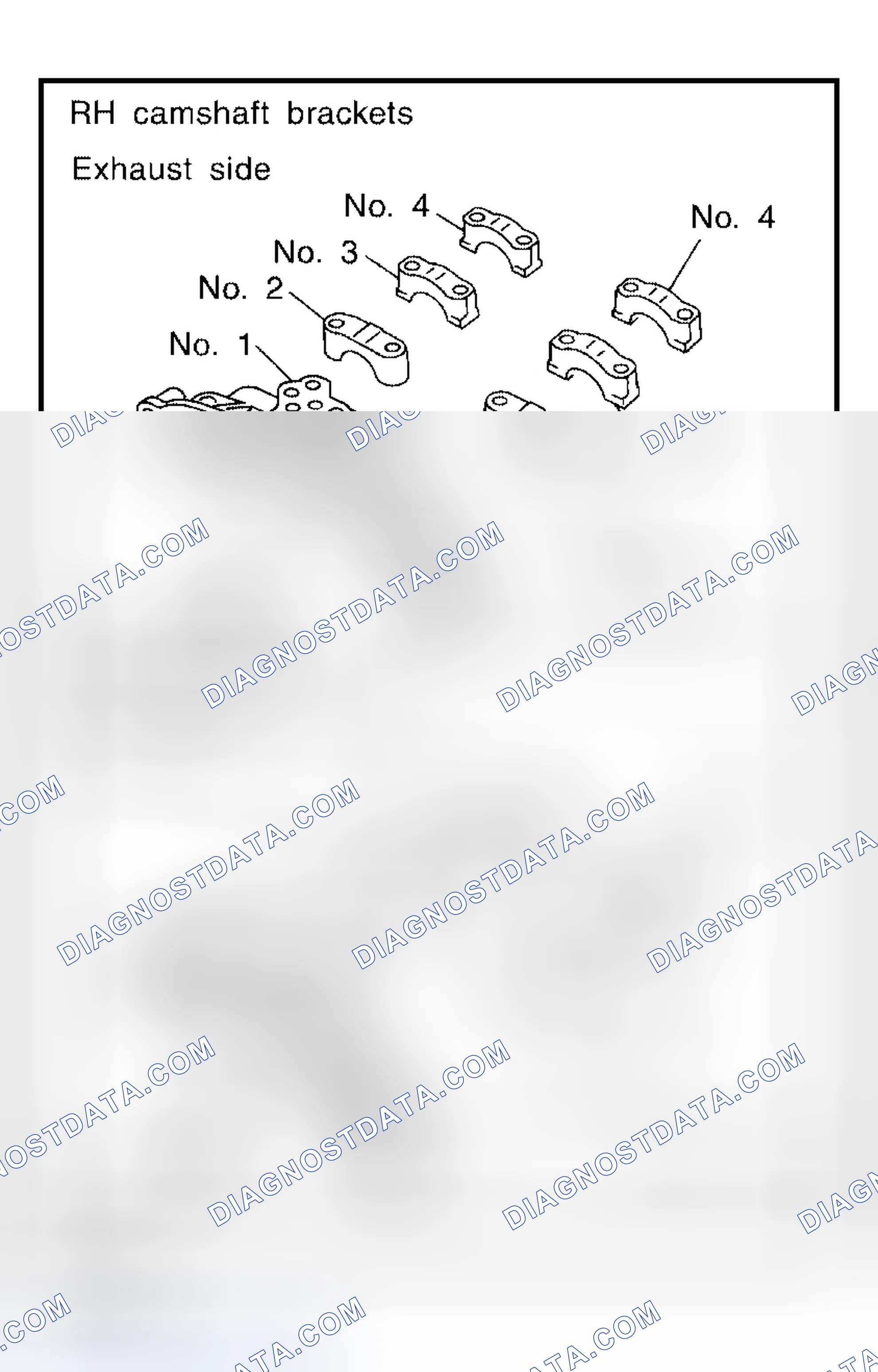 Scheme 258