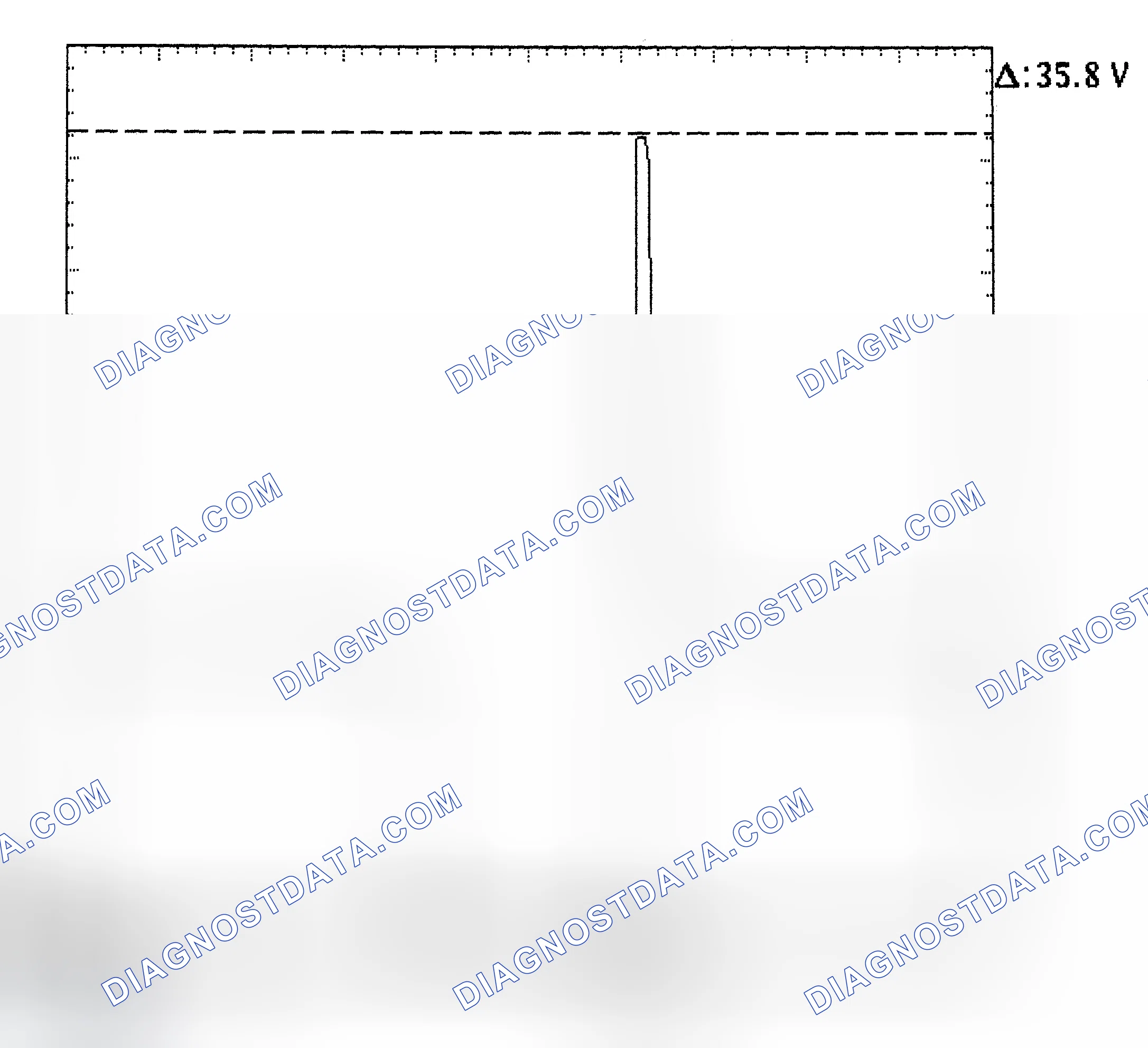 Scheme 28: Injector Bank - Known Good - Voltage Pattern