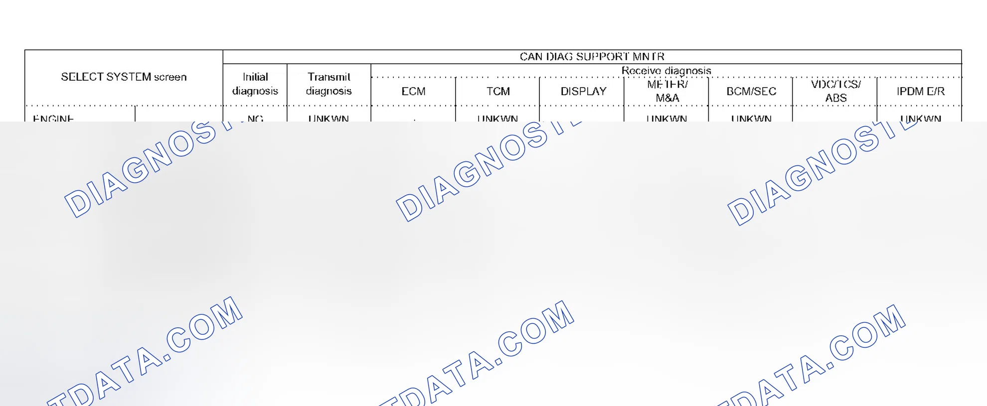 Scheme 413: Case 7