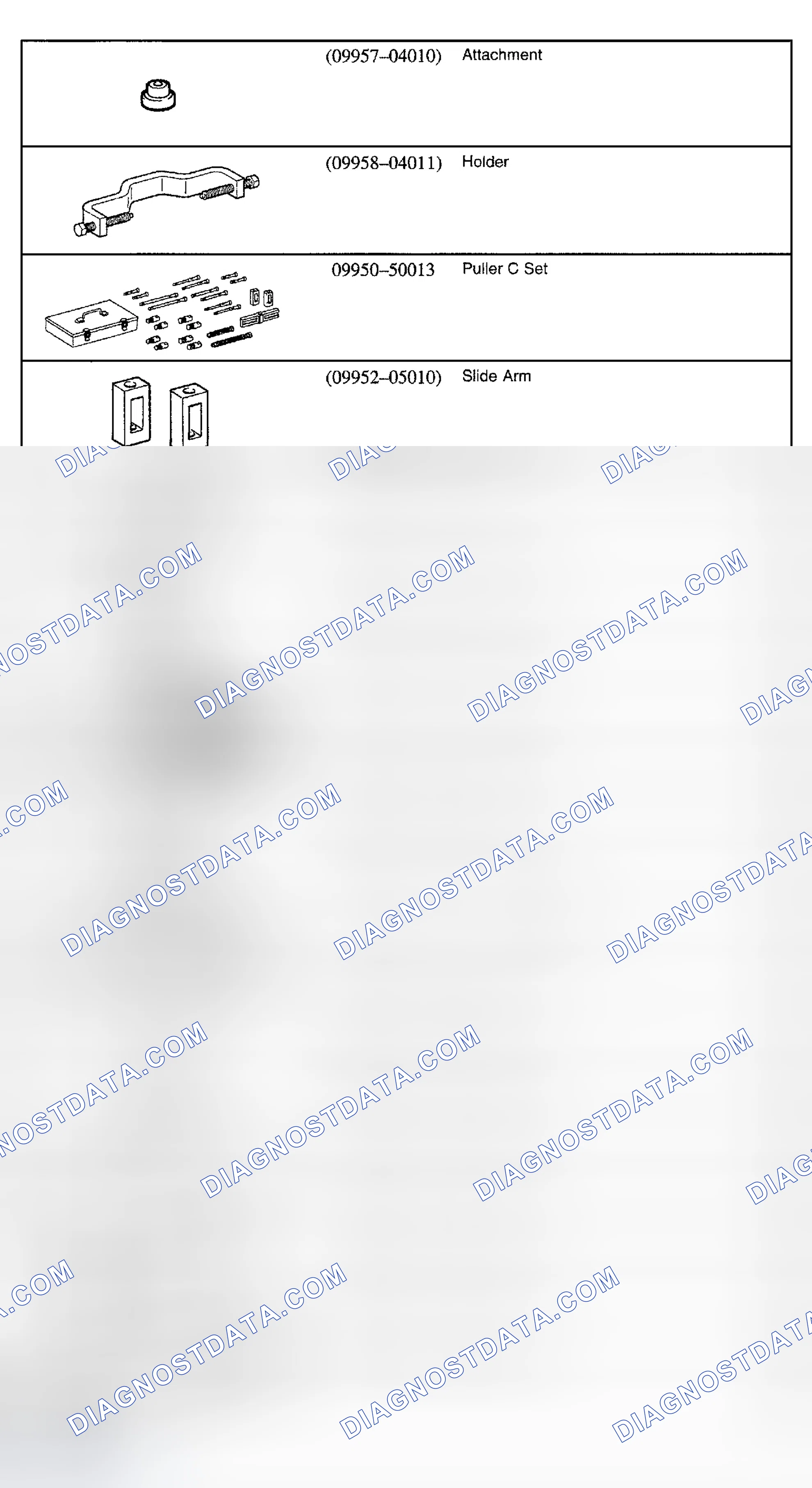 Scheme 1: SPECIAL TOOLS