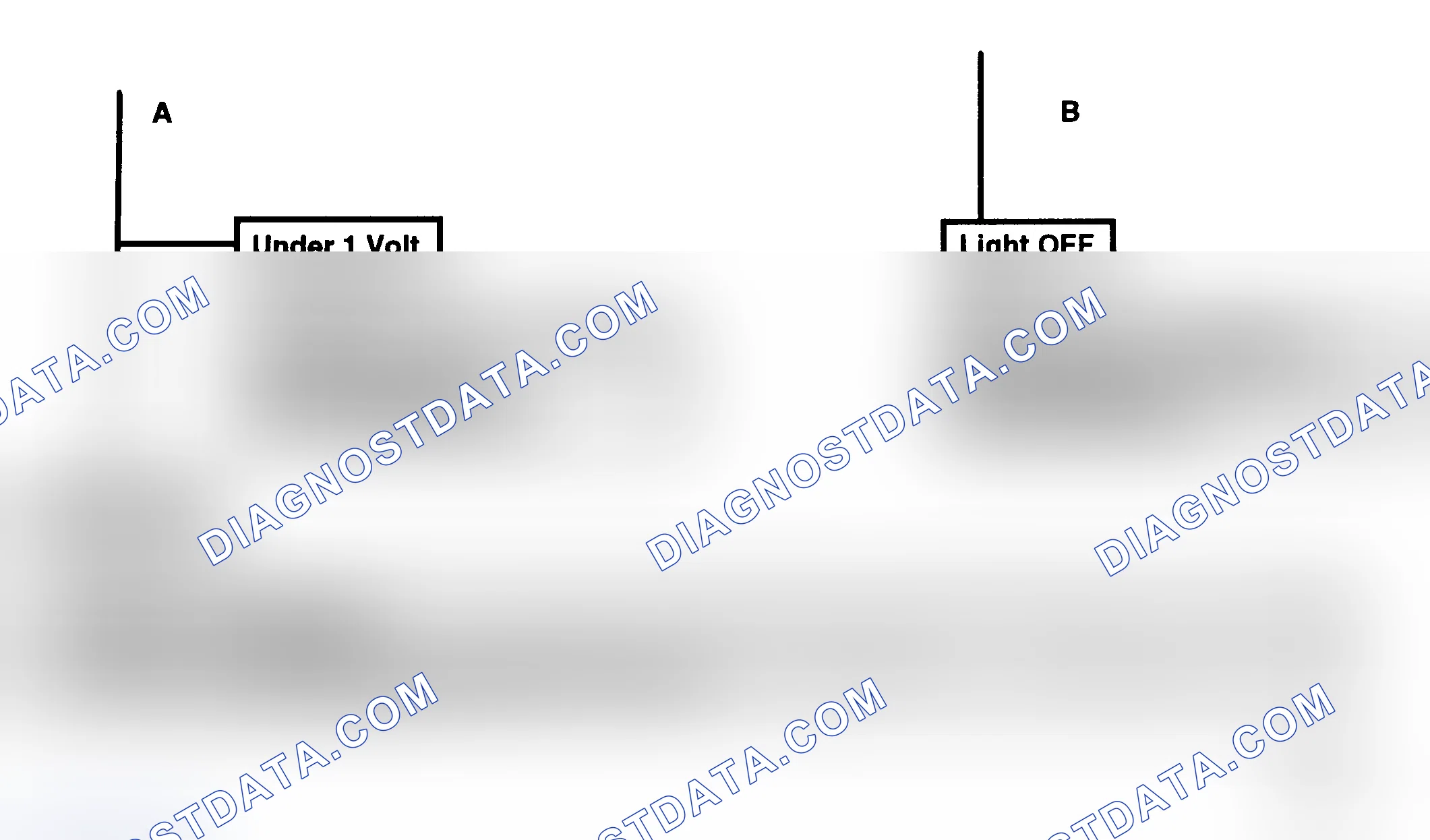 Scheme 150: Chart C8B - TCC Electrical Diagnosis (2 Of 2)