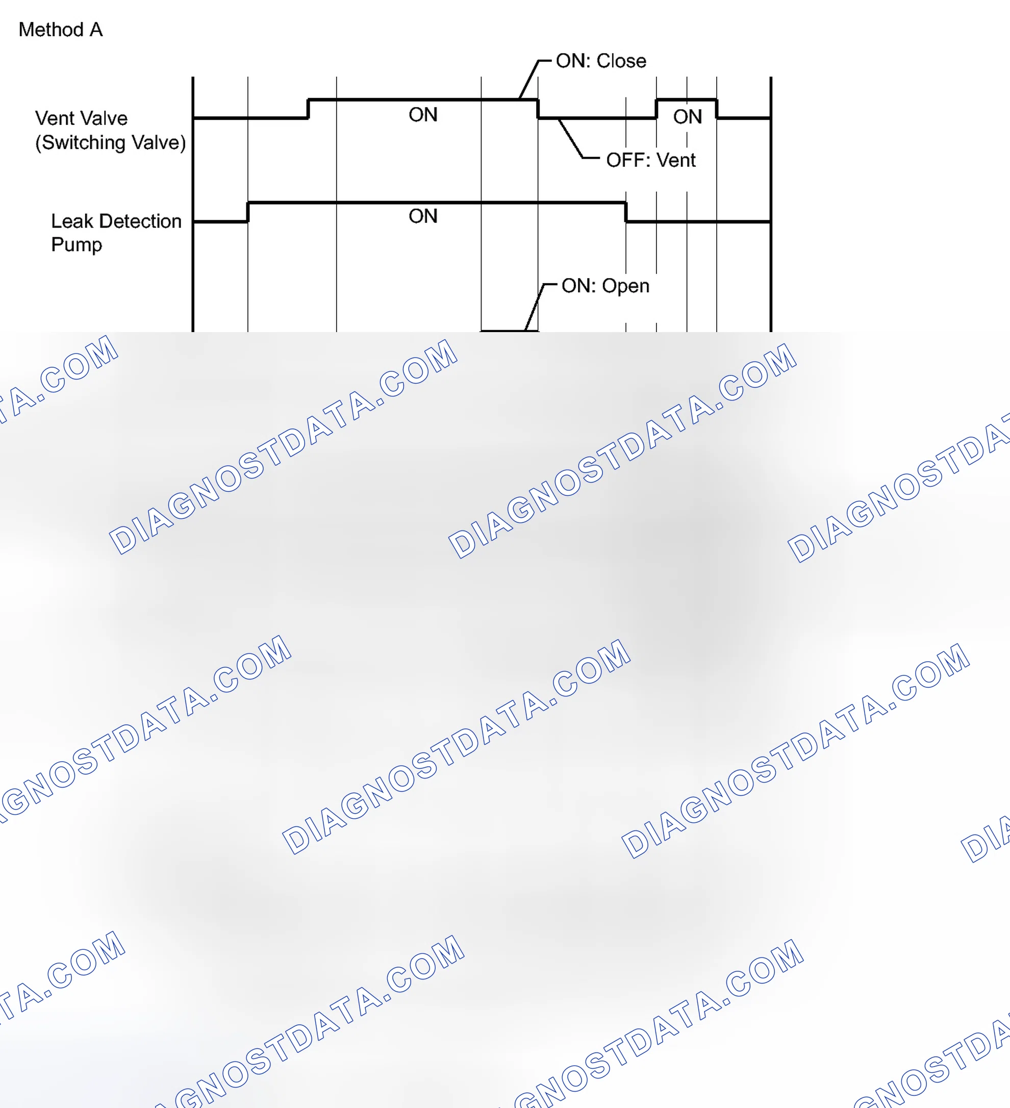 Scheme 237: MONITOR DESCRIPTION