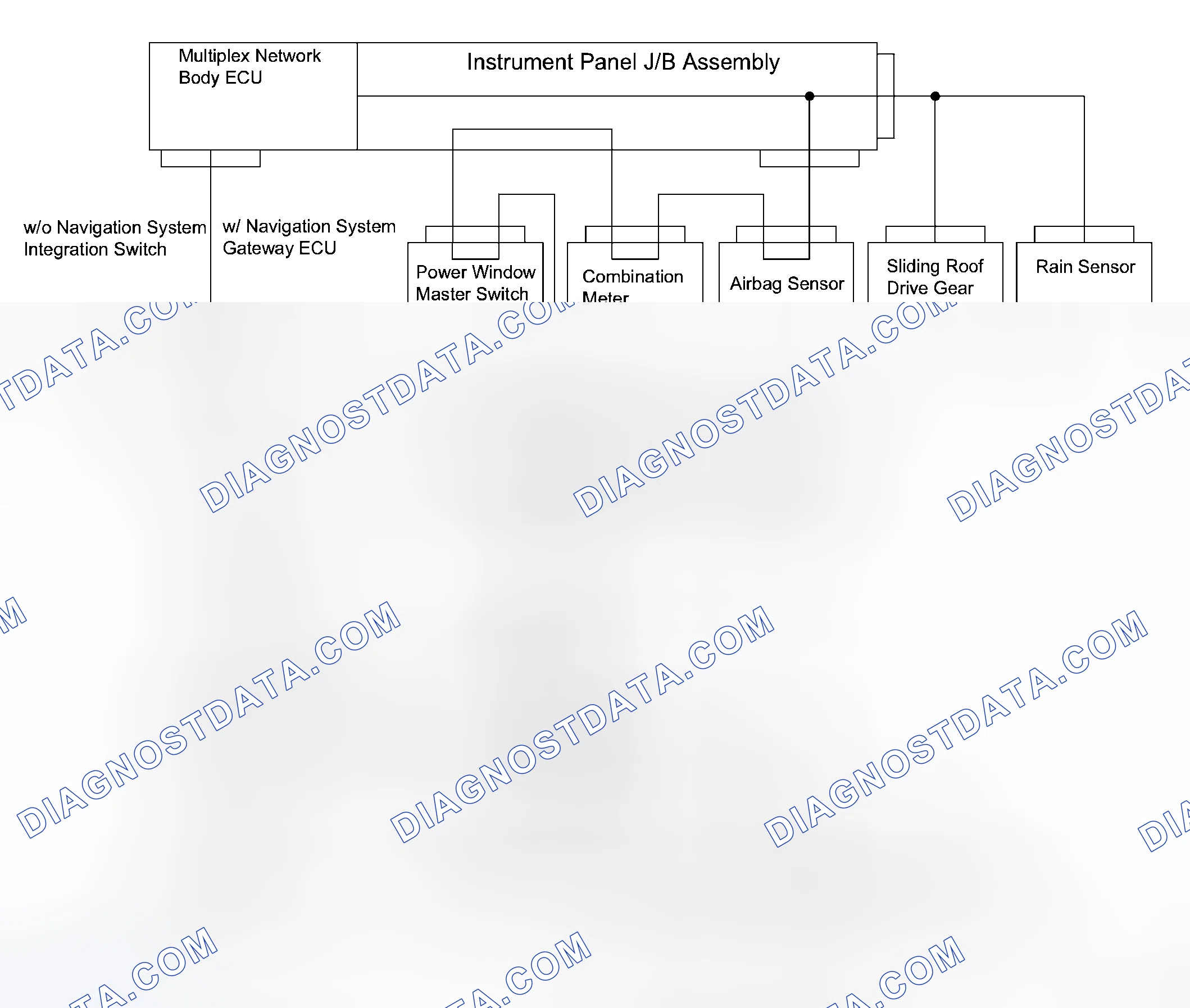 Scheme 39