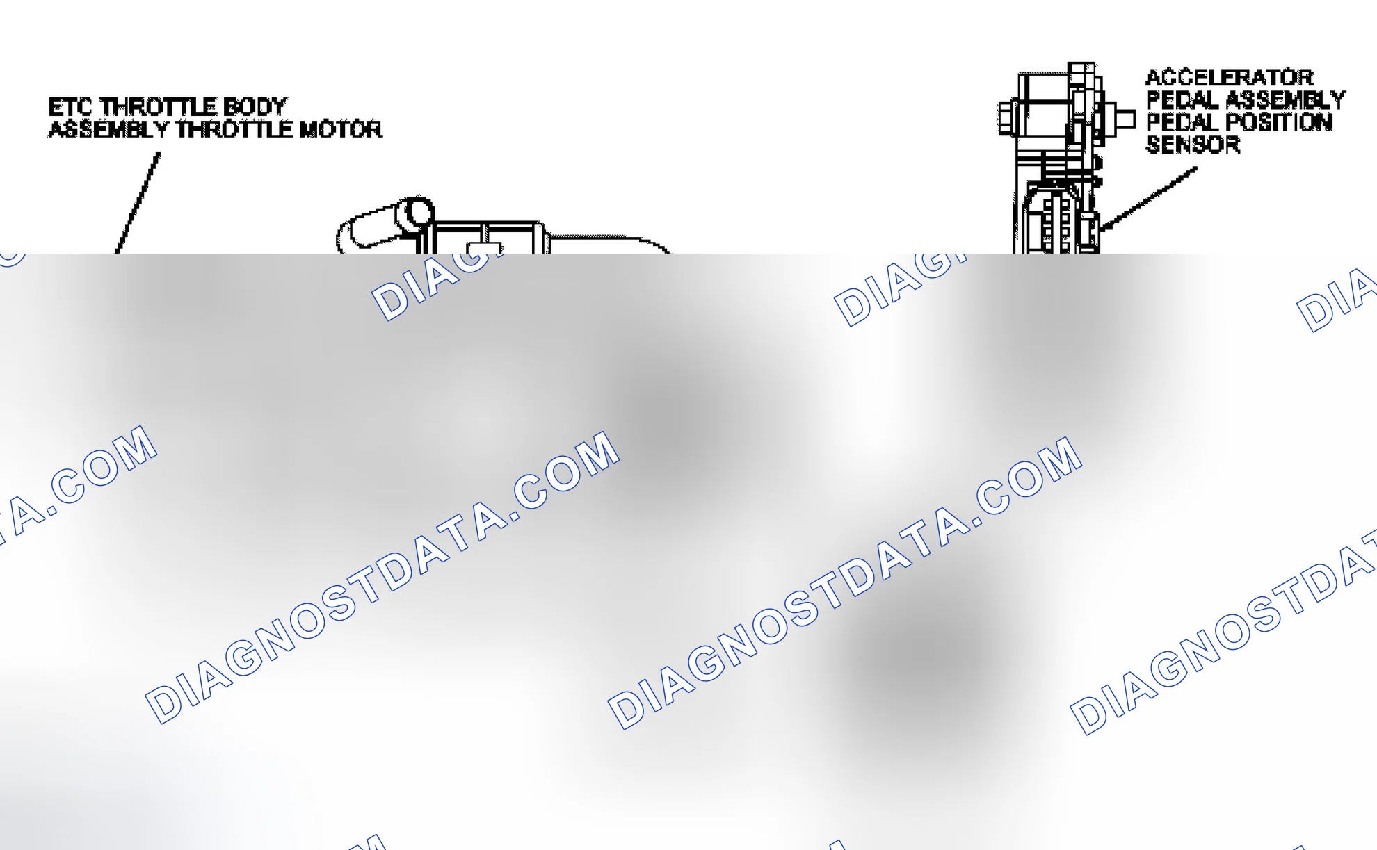 Scheme 107: Accelerator Pedal Position (APP) Sensors