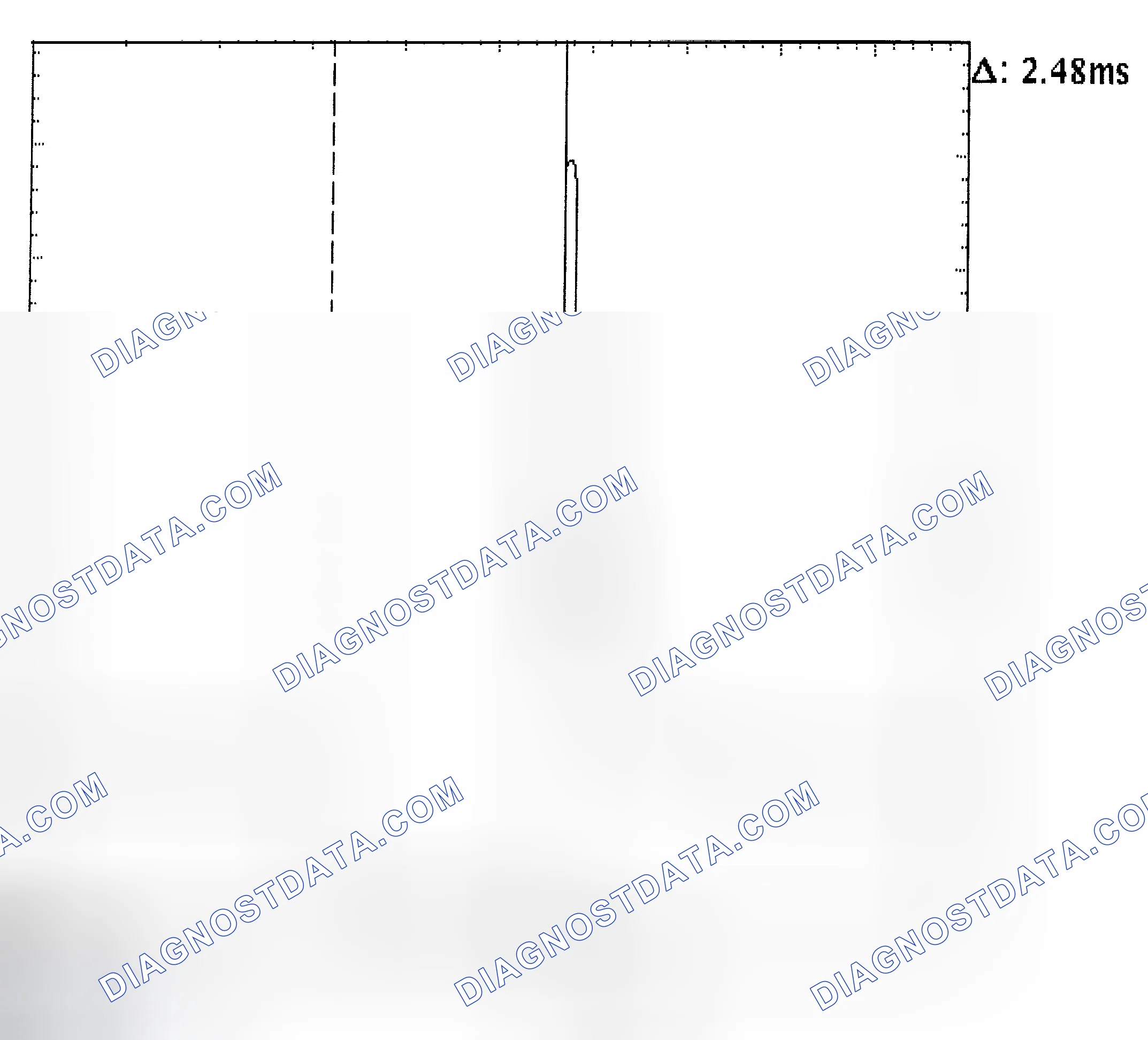 Scheme 24: Injector Bank - Known Good - Voltage Pattern