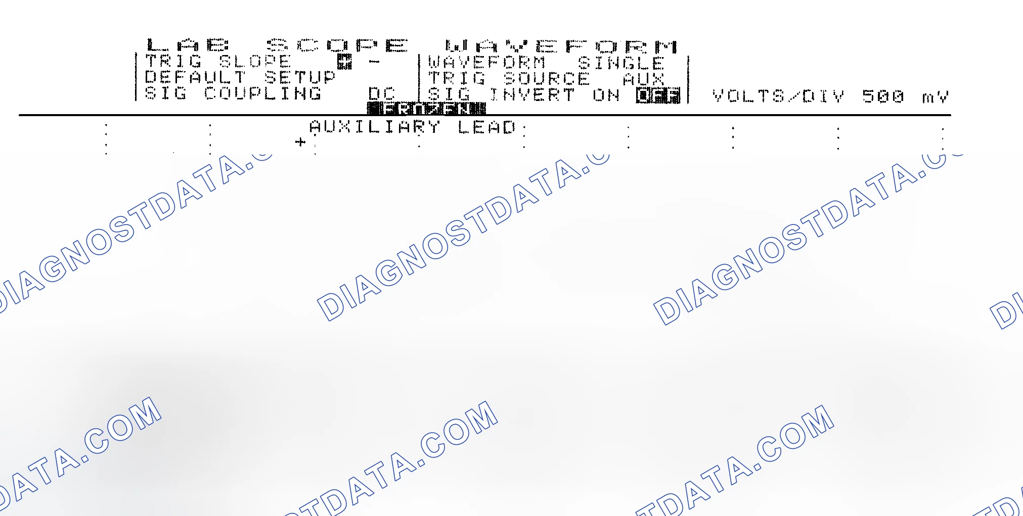 Scheme 14: Single Injector w/Excessive Current Flow - Current Pattern