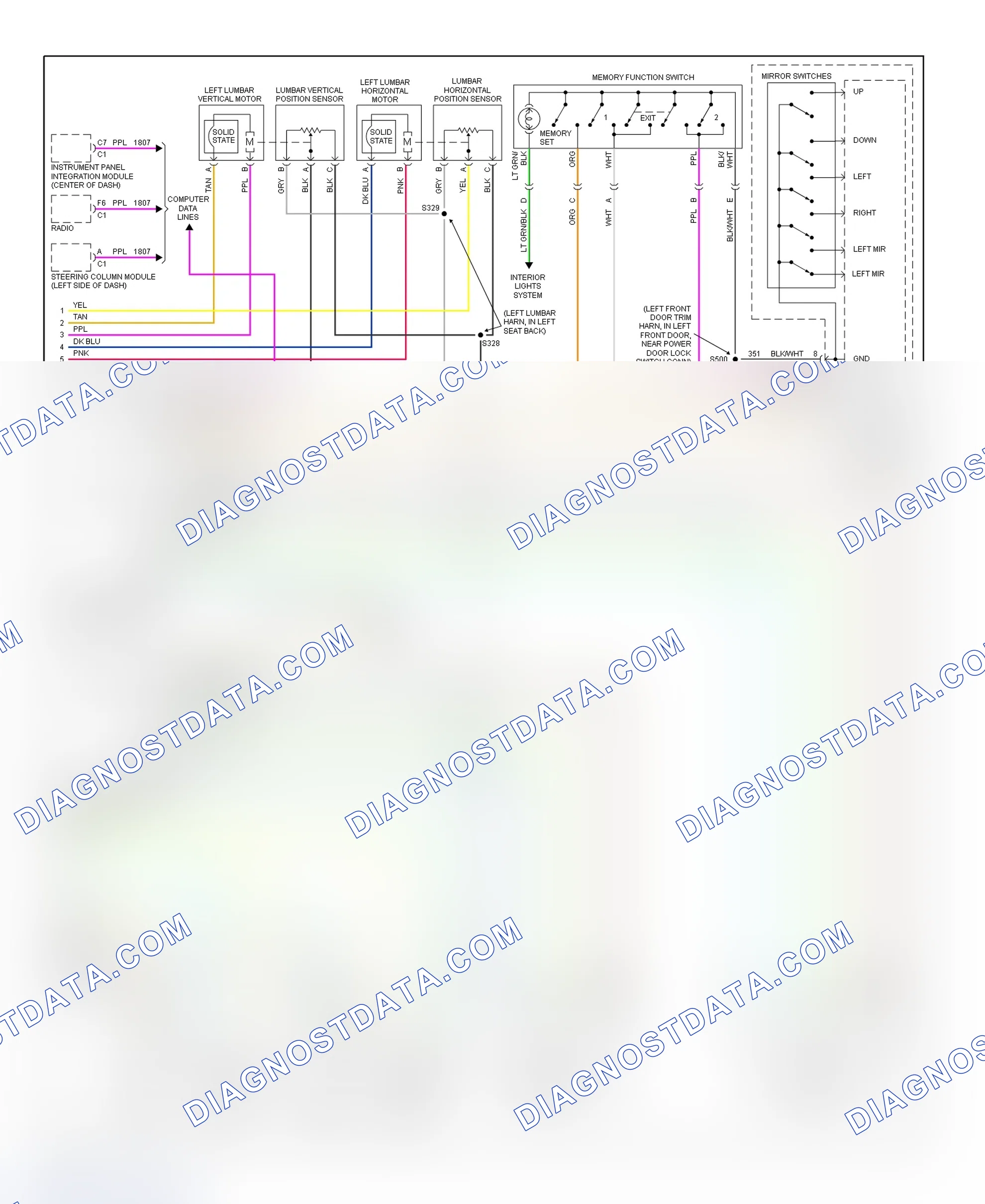 Scheme 17: Memory System Wiring Diagram (Seville W/Power Lumbar W/O Massage Memory Seat 2 Of 2)