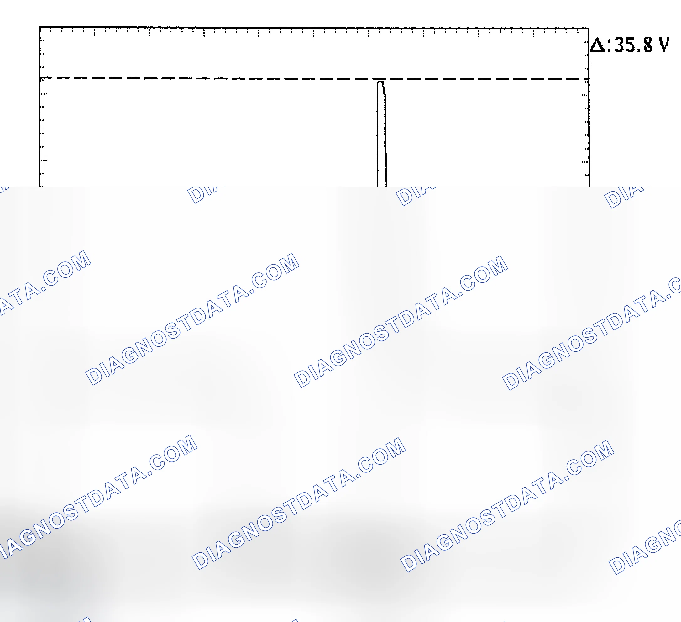 Scheme 28: Injector Bank - Known Good - Voltage Pattern