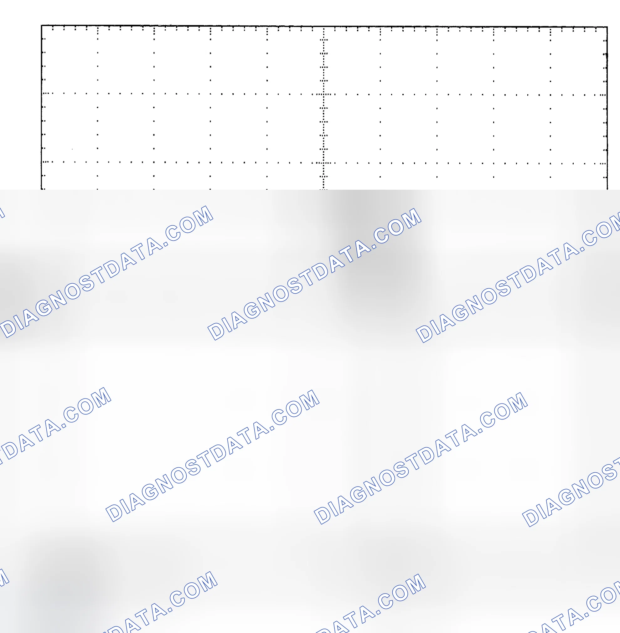 Scheme 25: Single Injector - Known Good - Voltage Pattern