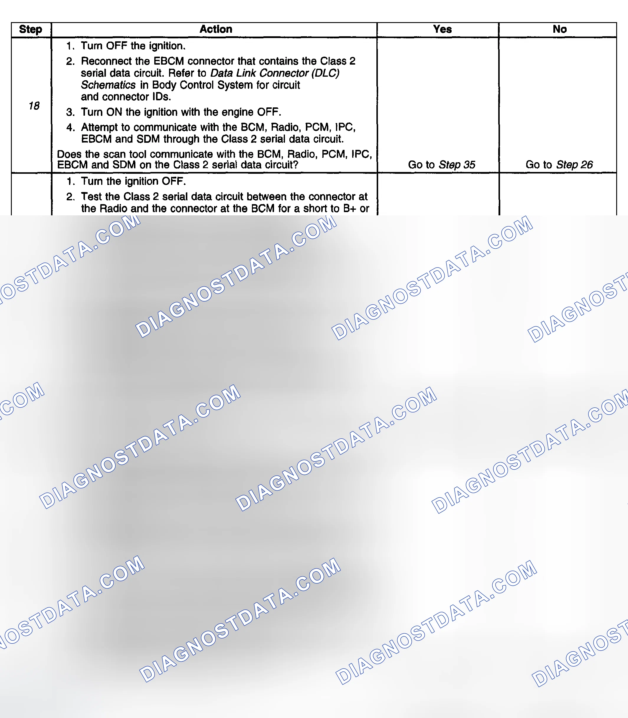 Scheme 12