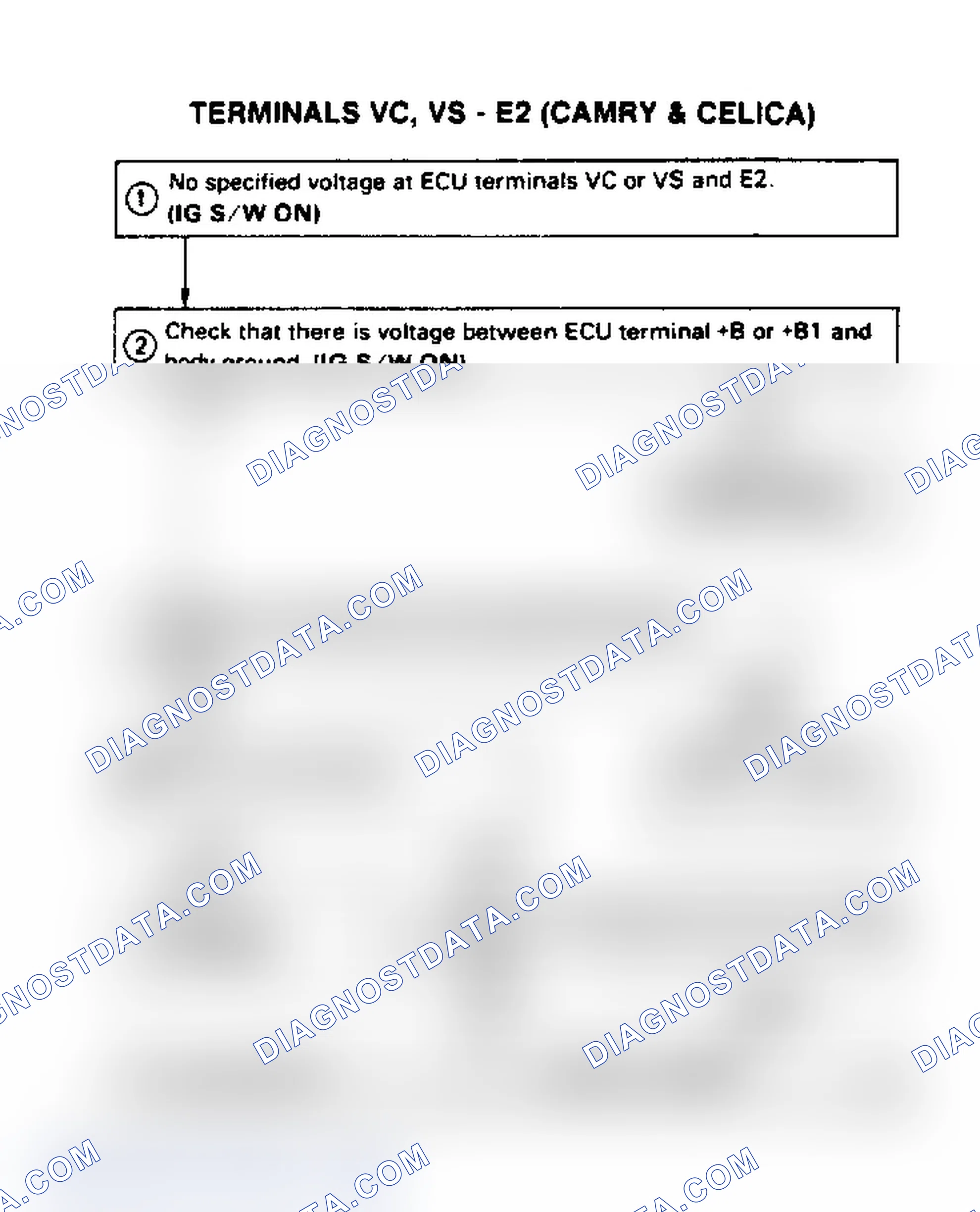 Scheme 97: Terminals VC, VS - E2 (1 Of 2)