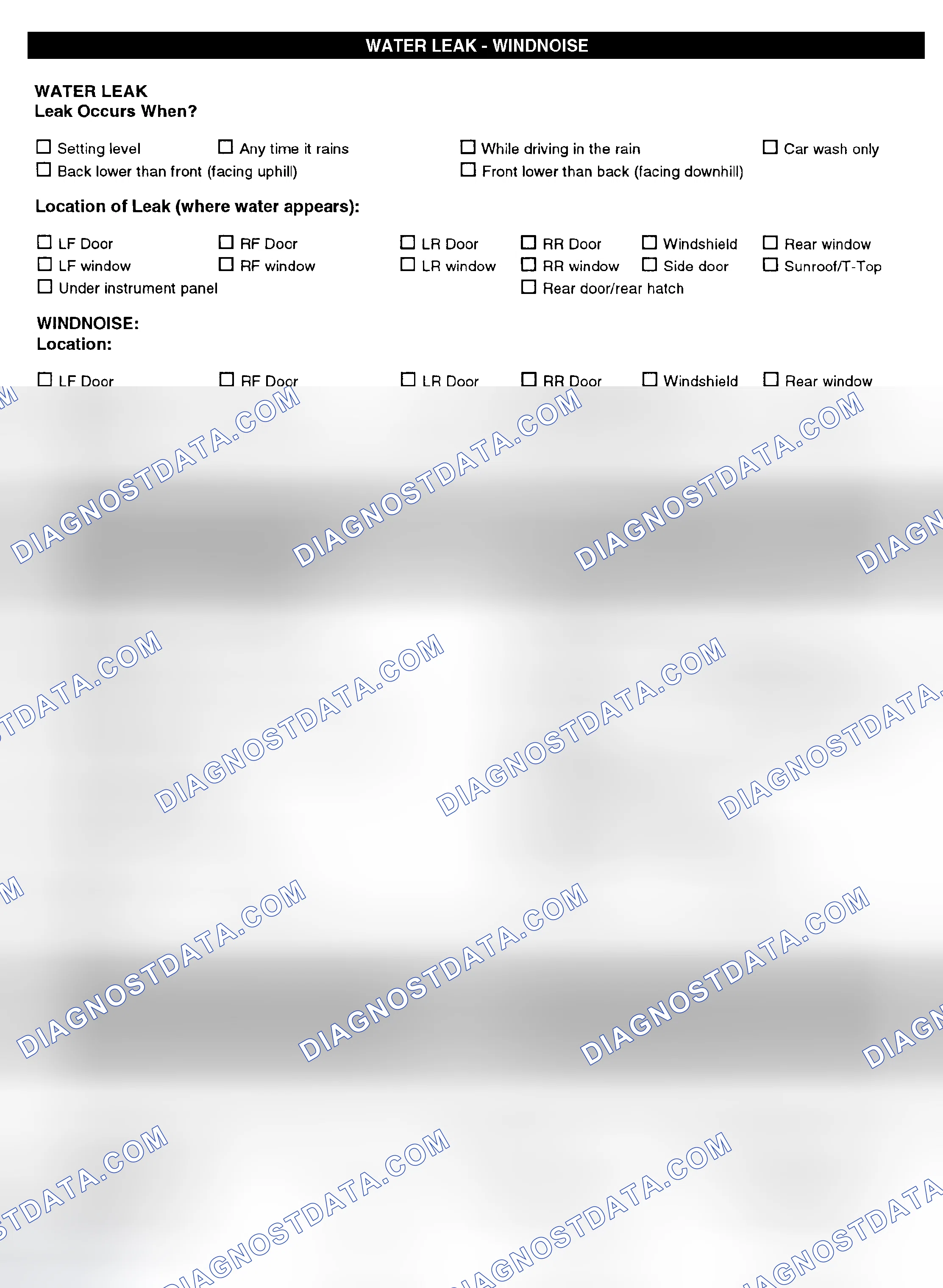 Scheme 5: Symptom Check List - Page 4