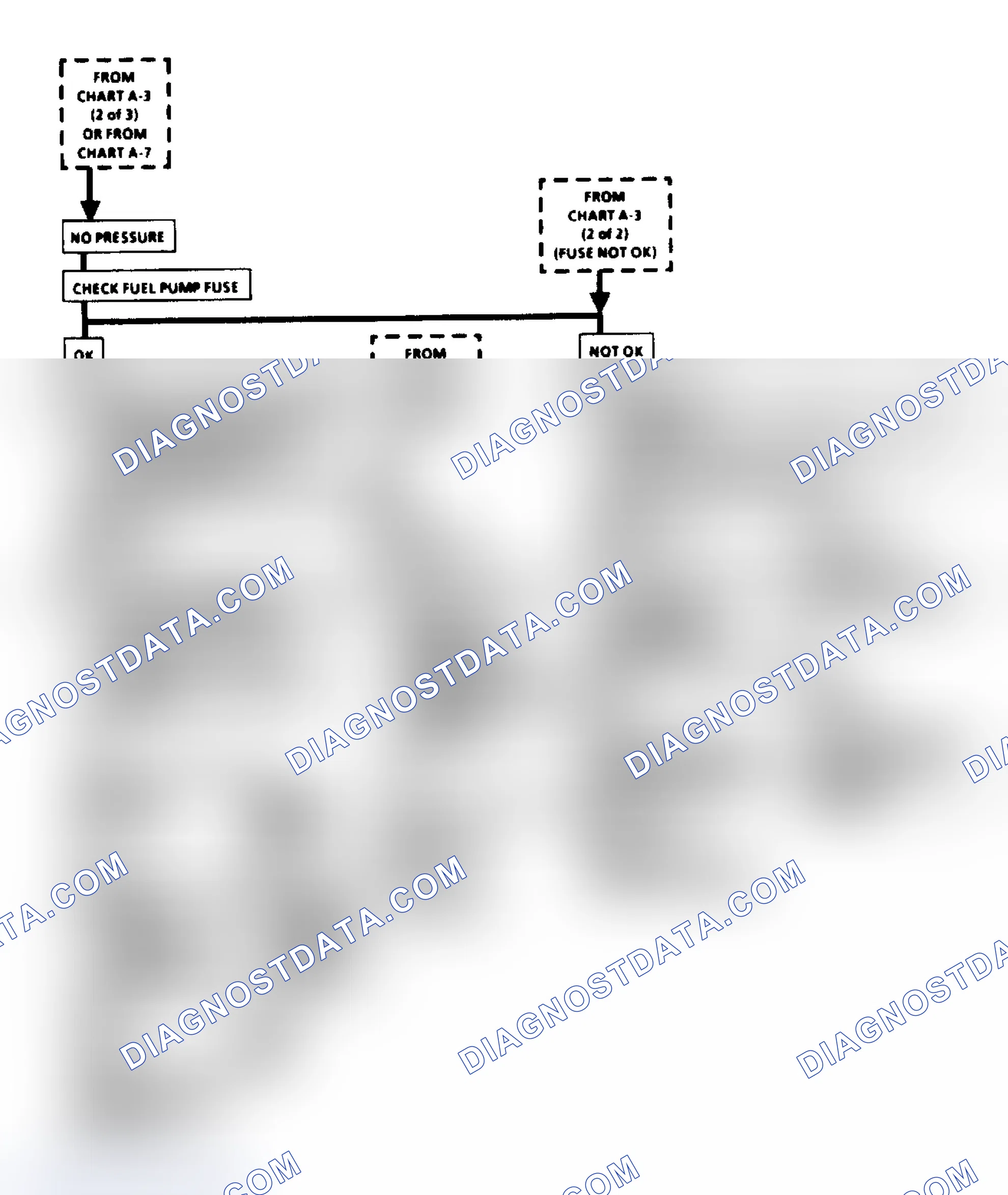 Scheme 302