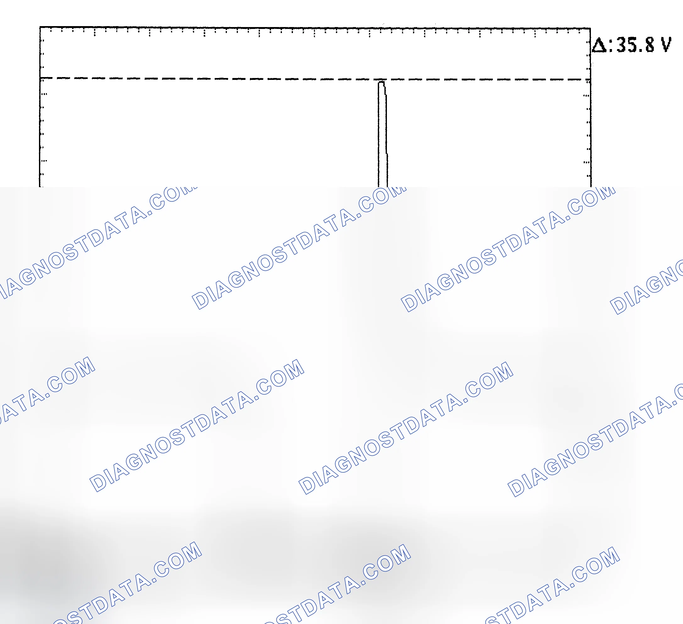 Scheme 28: Injector Bank - Known Good - Voltage Pattern