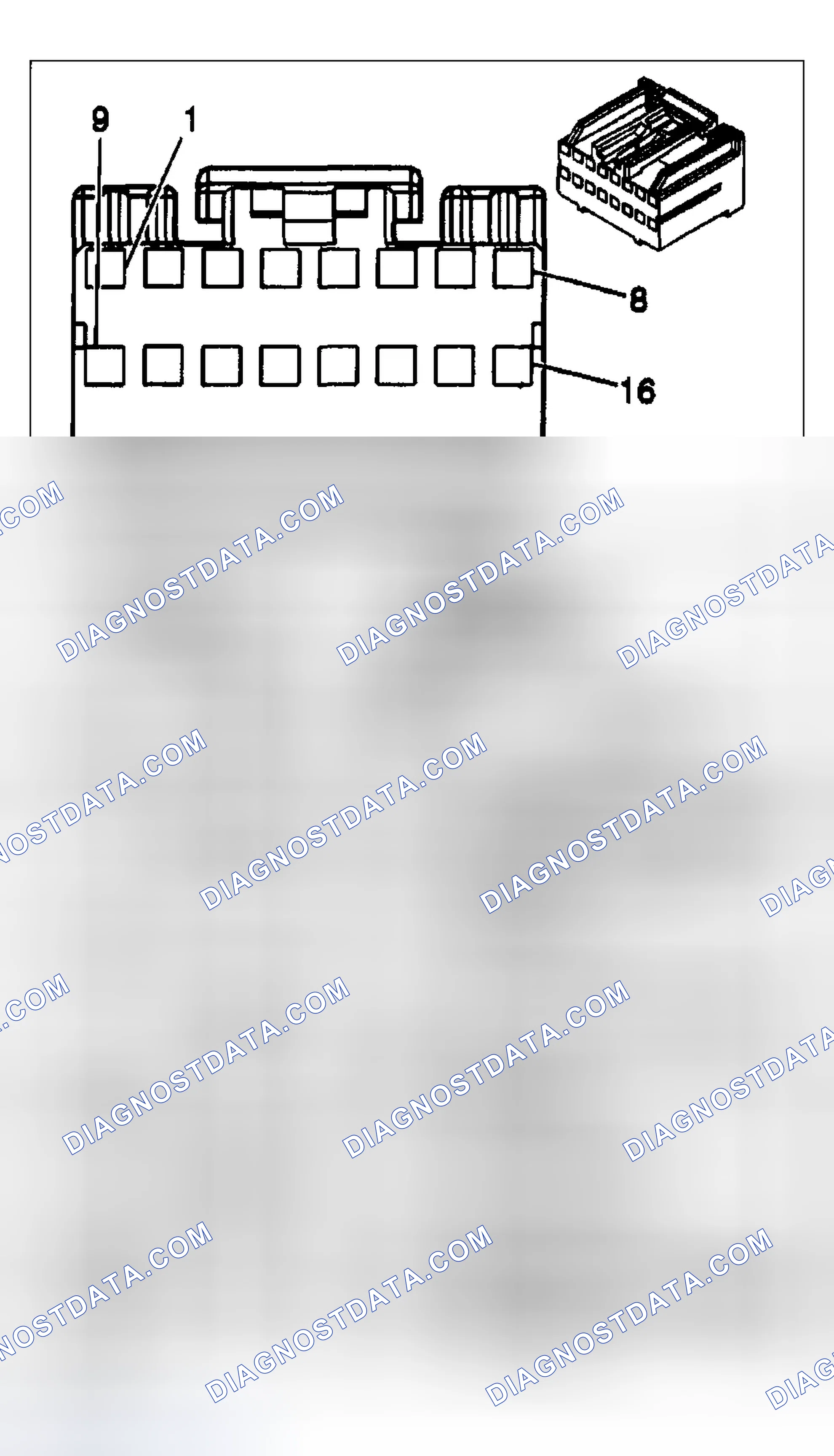 Scheme 95: Cellular Communication Connector End Views