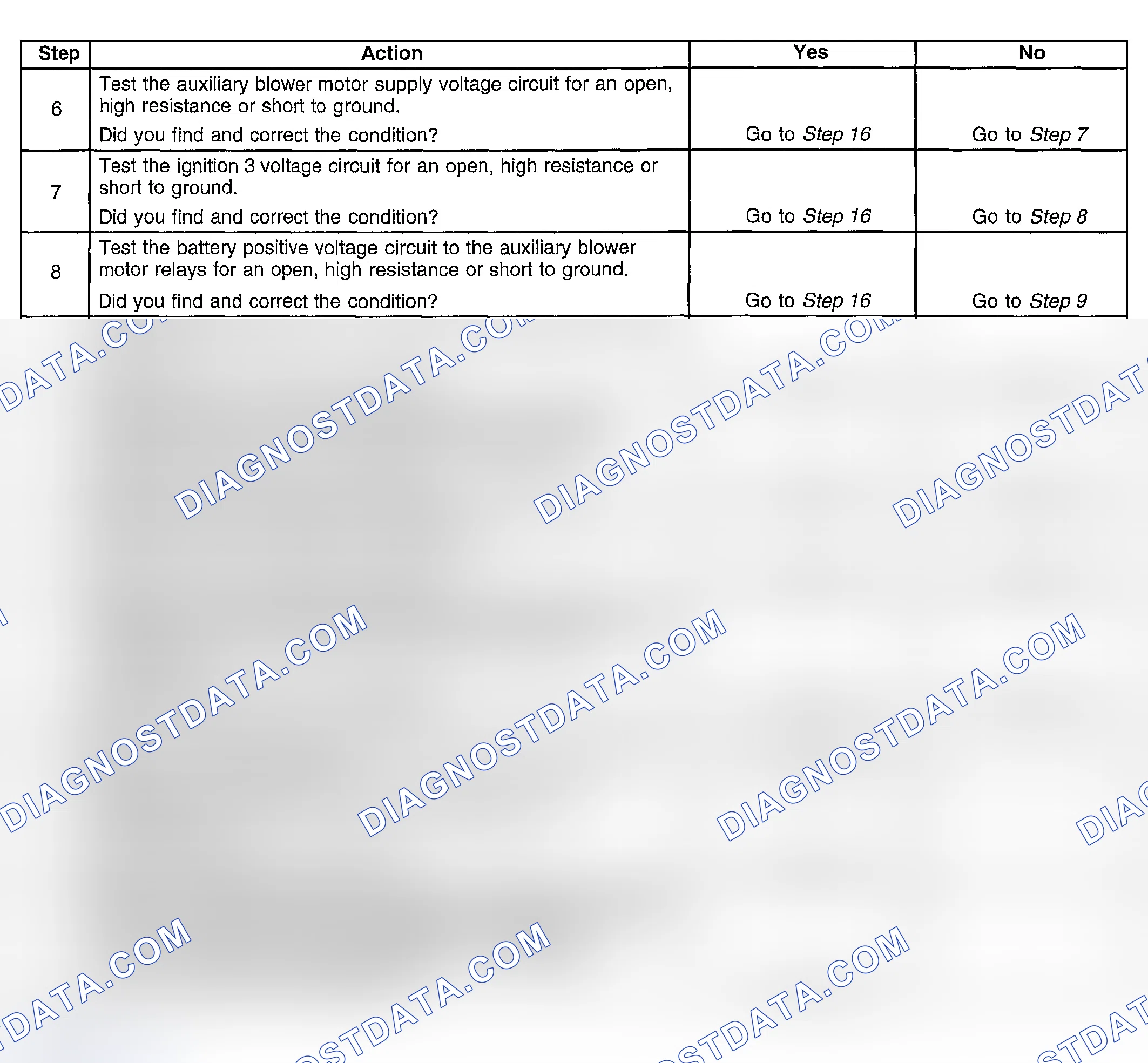 Scheme 236