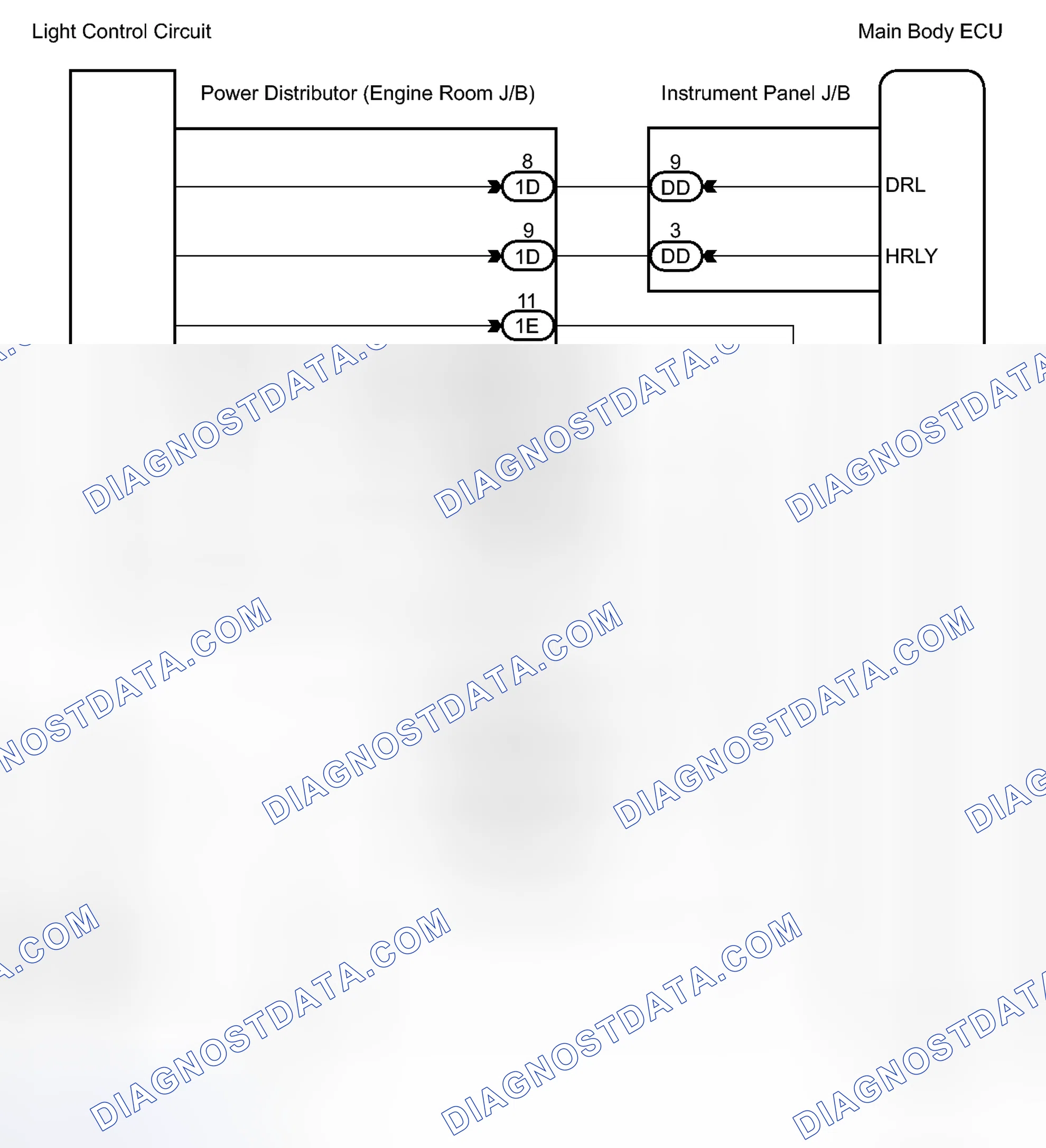 Scheme 221: WIRING DIAGRAM