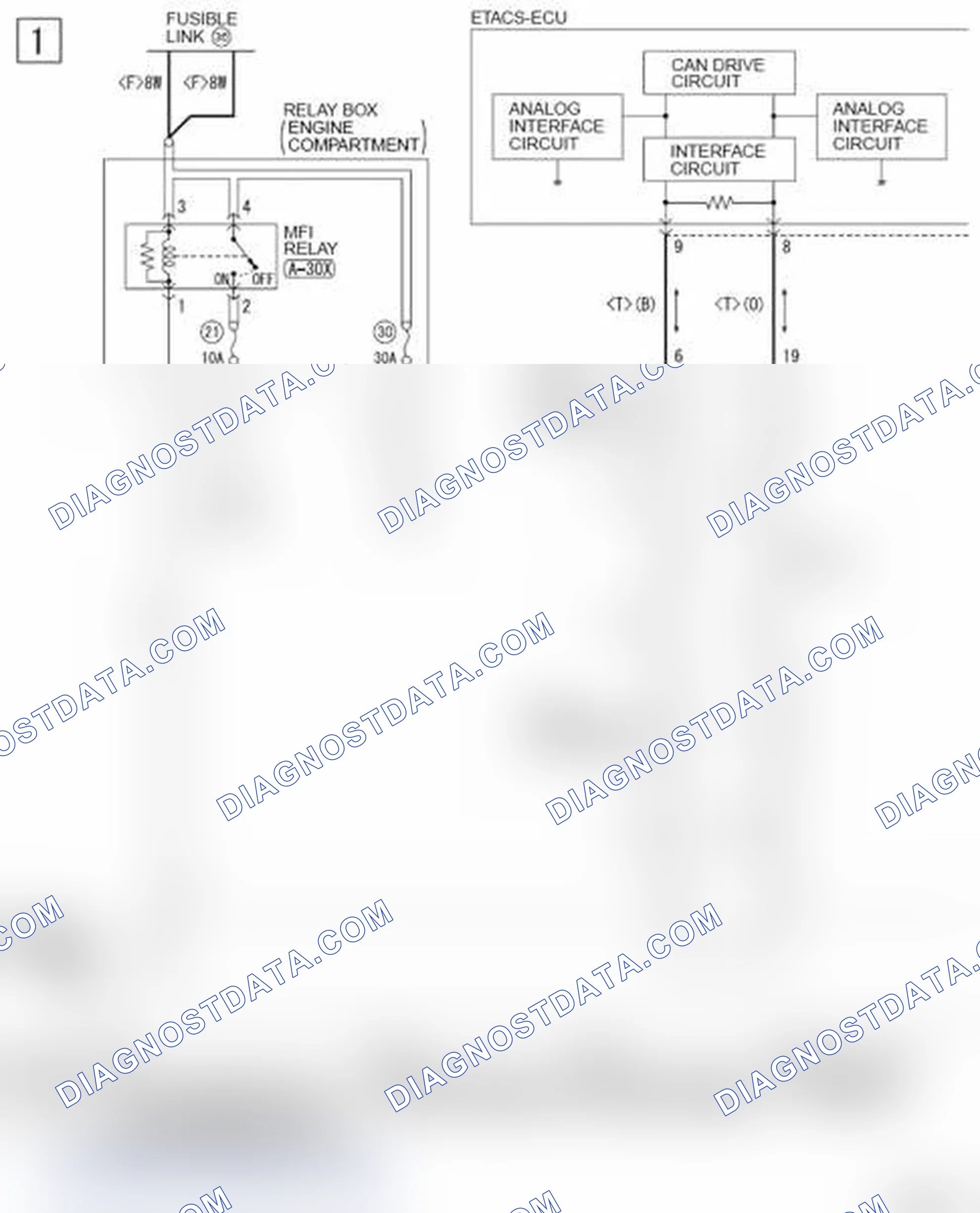 Scheme 976: IMMOBILIZER SYSTEM