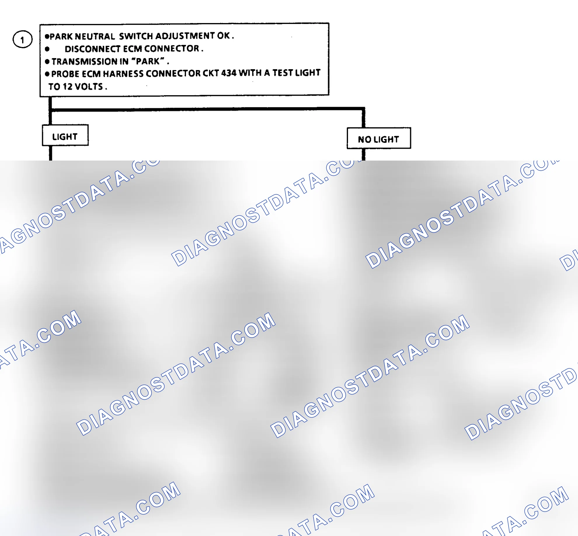 Scheme 533: Flow Chart C1A, Park Neutral Switch (All Engines)