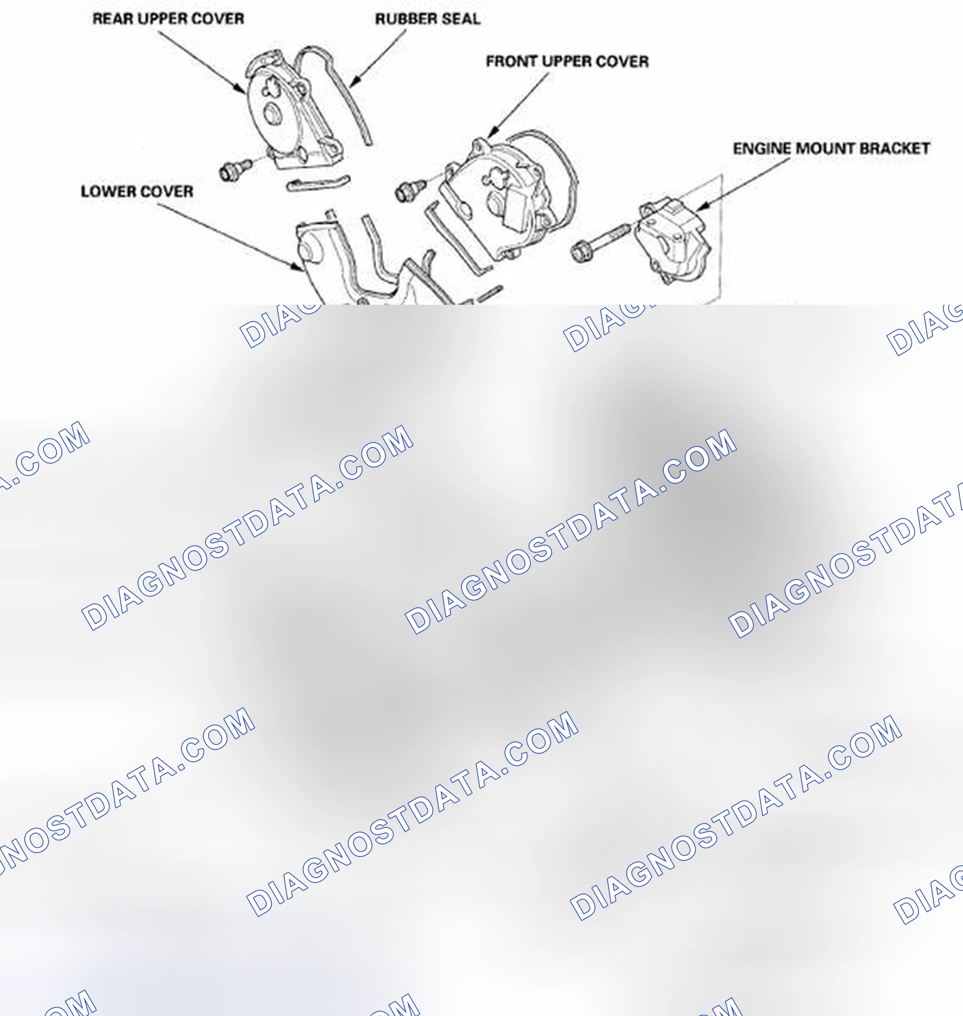 Scheme 20: Component Location Index