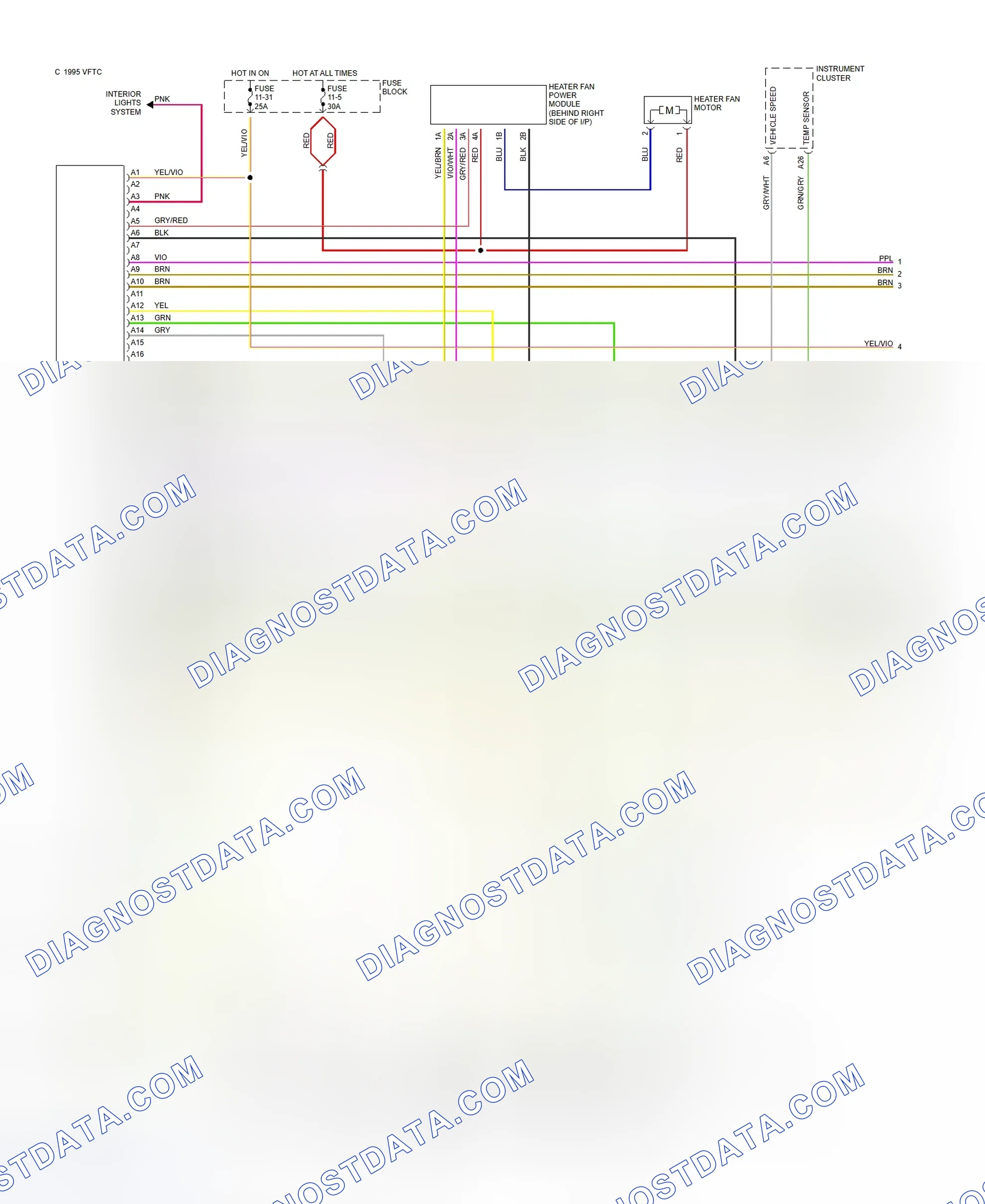 Scheme 1: Auto. A/C-Heater System Wiring Diagram (2.3L Turbo - 1 Of 2)