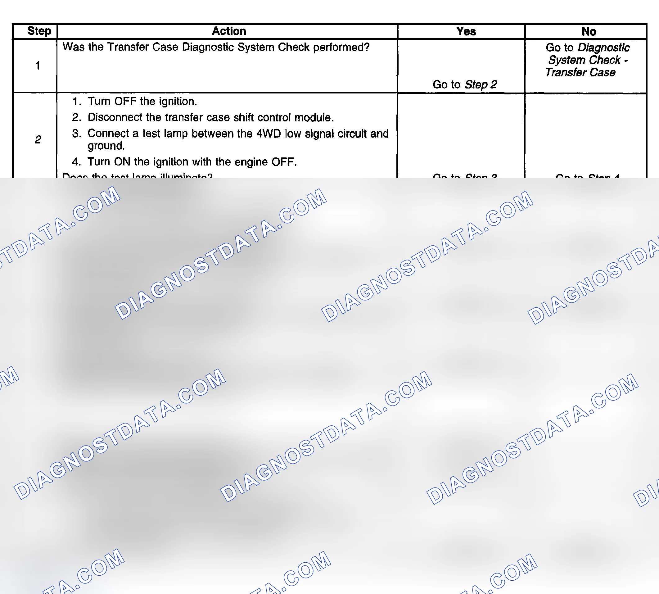Scheme 223